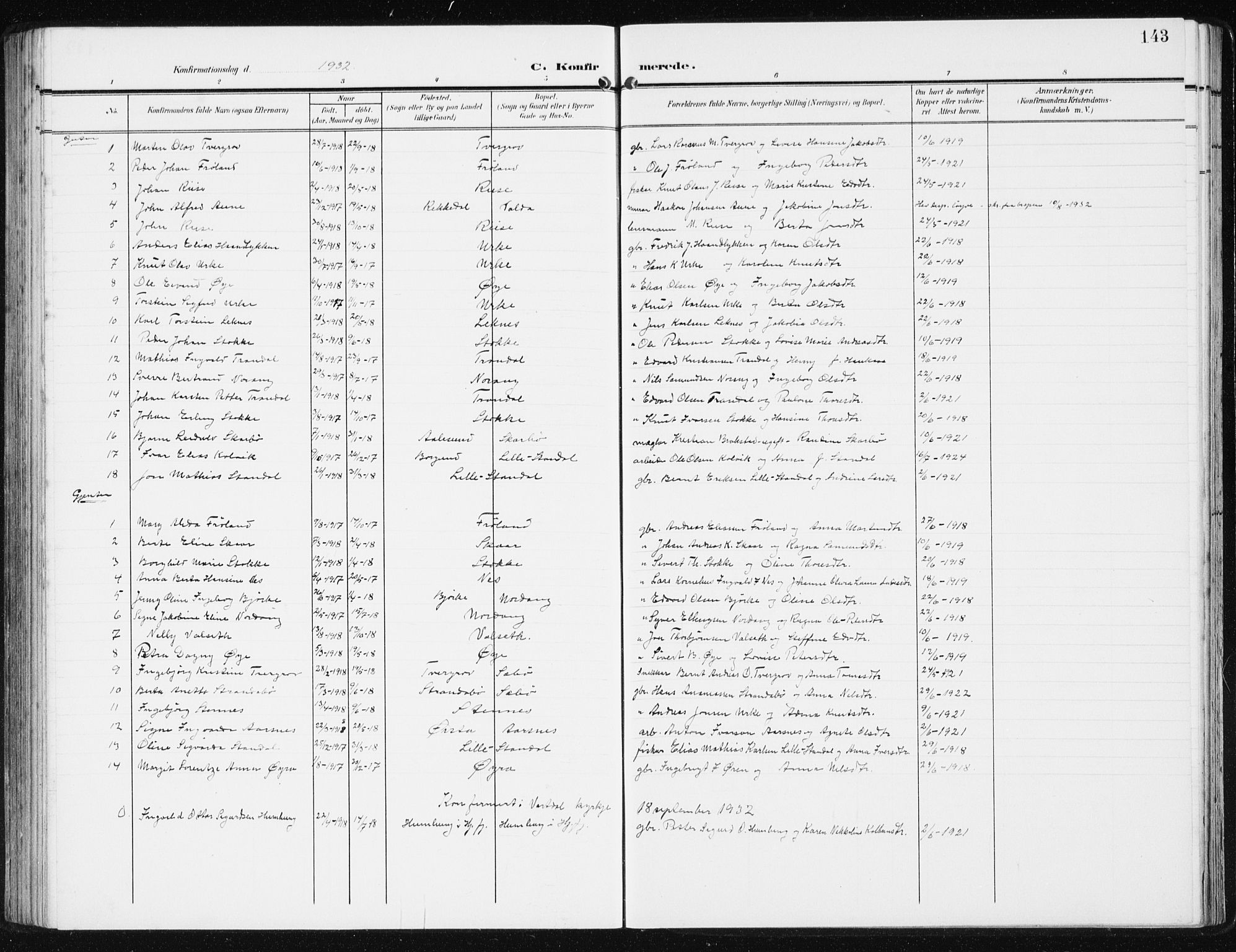 Ministerialprotokoller, klokkerbøker og fødselsregistre - Møre og Romsdal, SAT/A-1454/515/L0216: Parish register (copy) no. 515C03, 1906-1941, p. 143