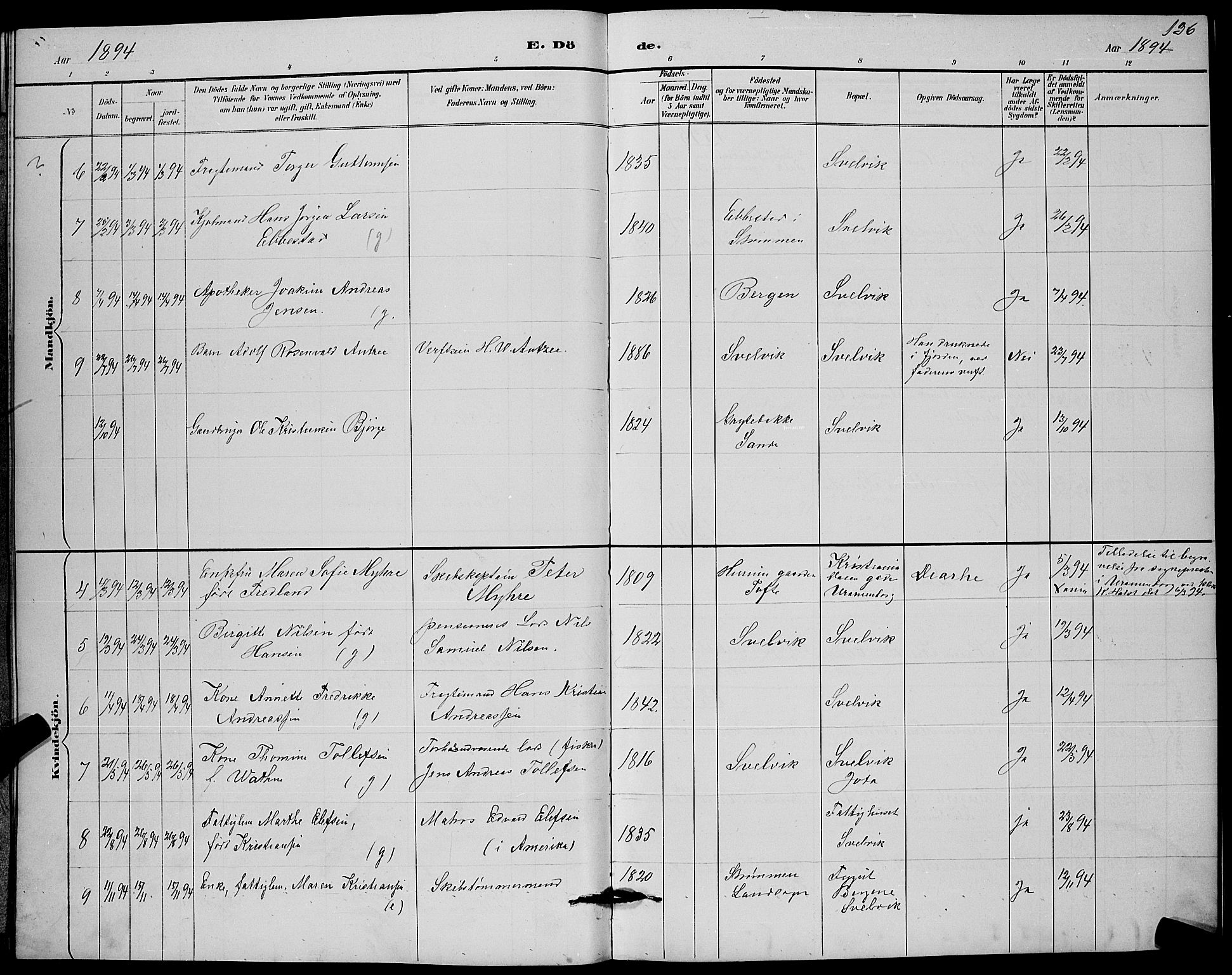 Strømm kirkebøker, SAKO/A-322/G/Gb/L0001: Parish register (copy) no. II 1, 1889-1896, p. 136
