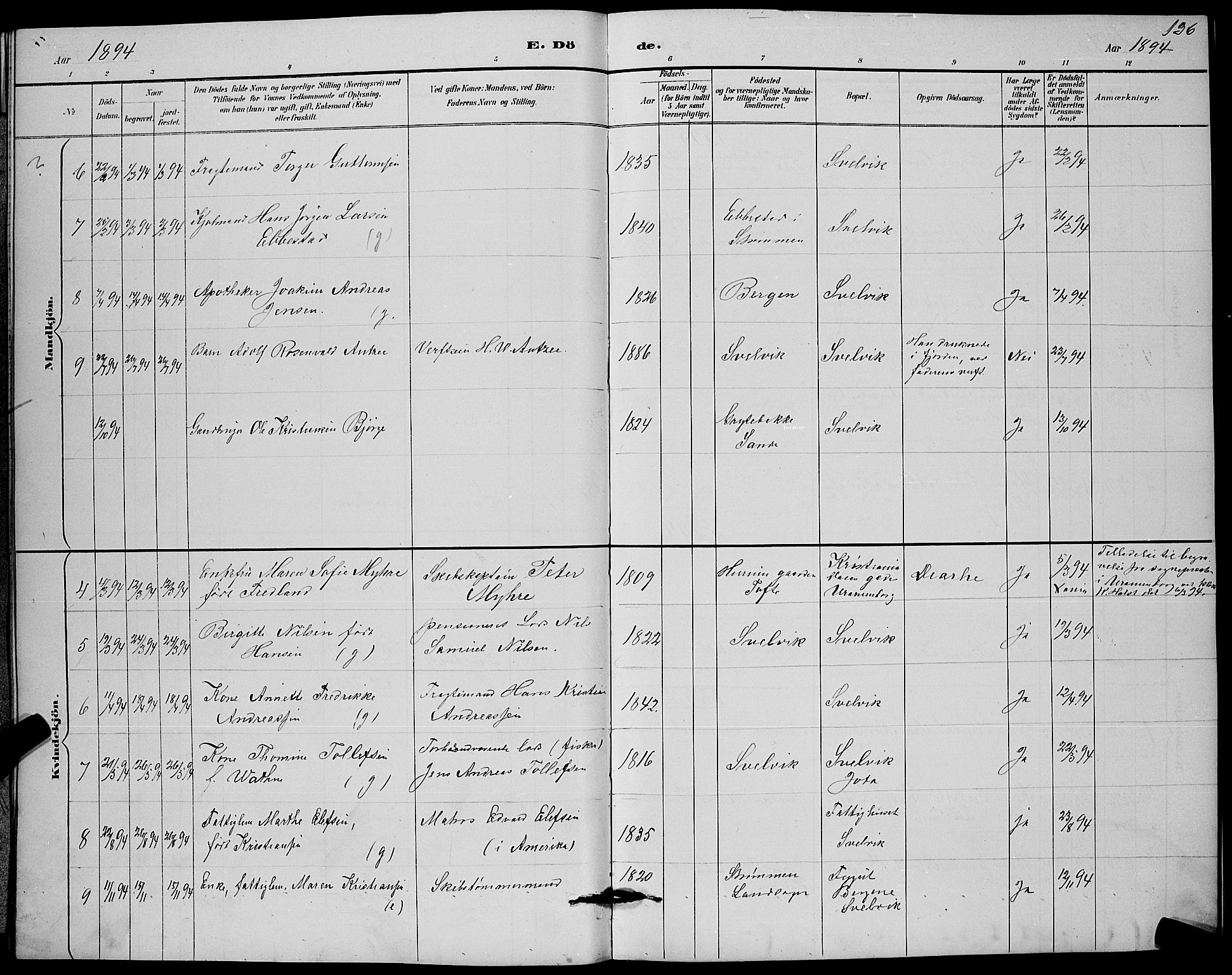 Strømm kirkebøker, AV/SAKO-A-322/G/Gb/L0001: Parish register (copy) no. II 1, 1889-1896, p. 136