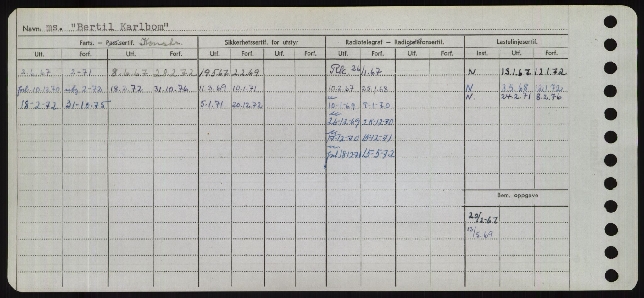 Sjøfartsdirektoratet med forløpere, Skipsmålingen, AV/RA-S-1627/H/Hd/L0003: Fartøy, B-Bev, p. 898
