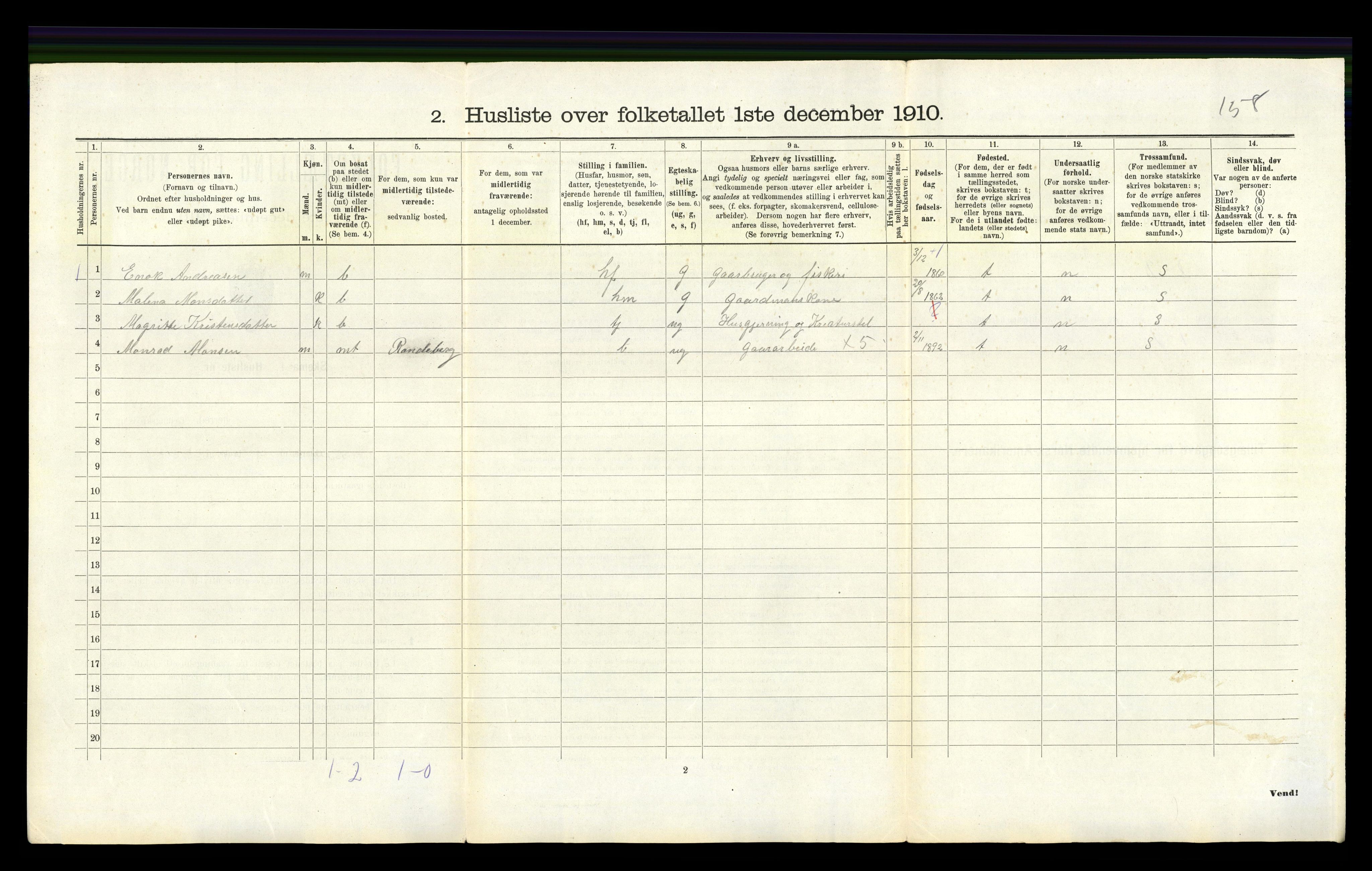 RA, 1910 census for Hetland, 1910, p. 2098