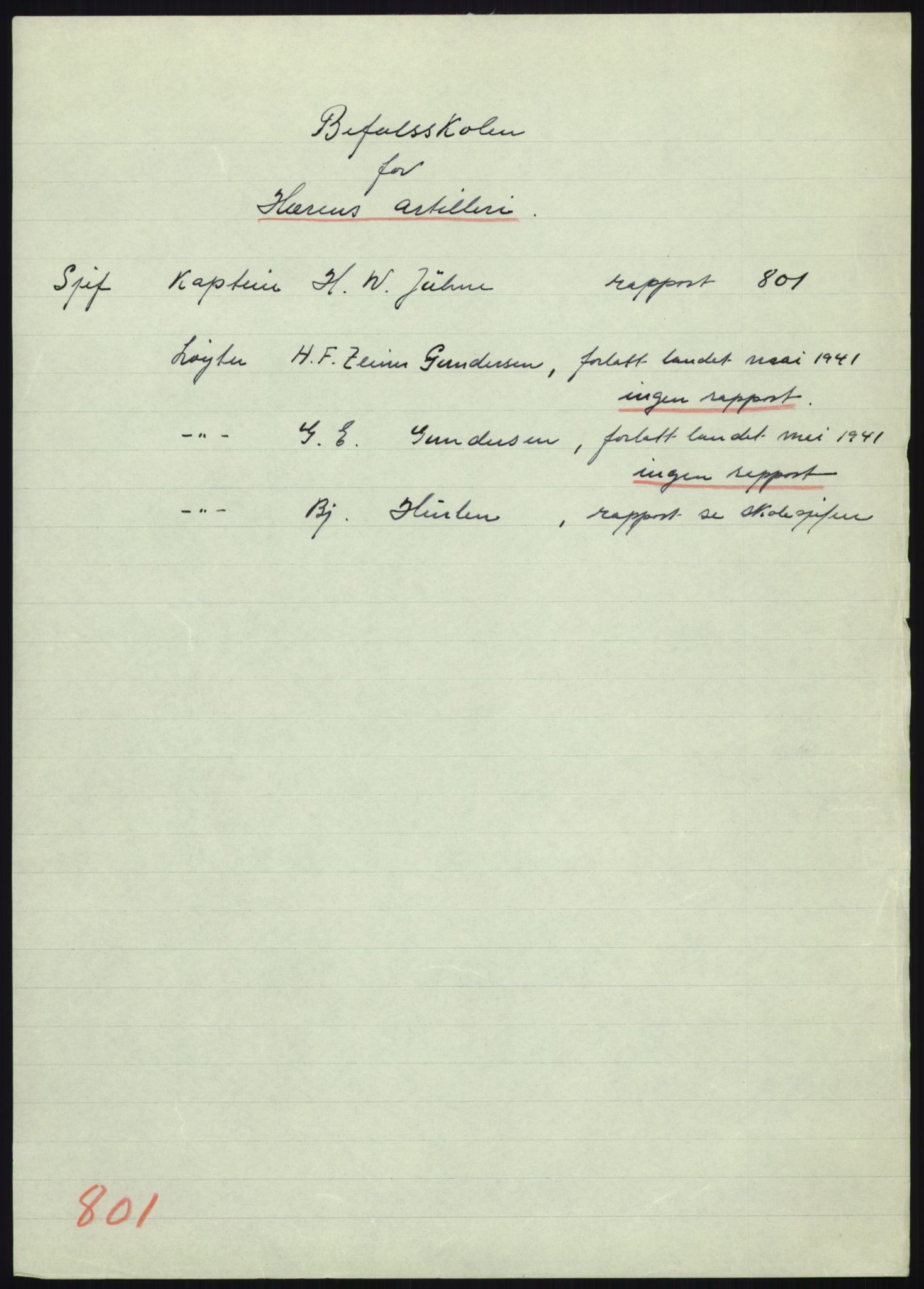 Forsvaret, Forsvarets krigshistoriske avdeling, RA/RAFA-2017/Y/Yb/L0159: II-C-11-750-825  -  Kavaleriet og artilleriet, 1936-1940, p. 978