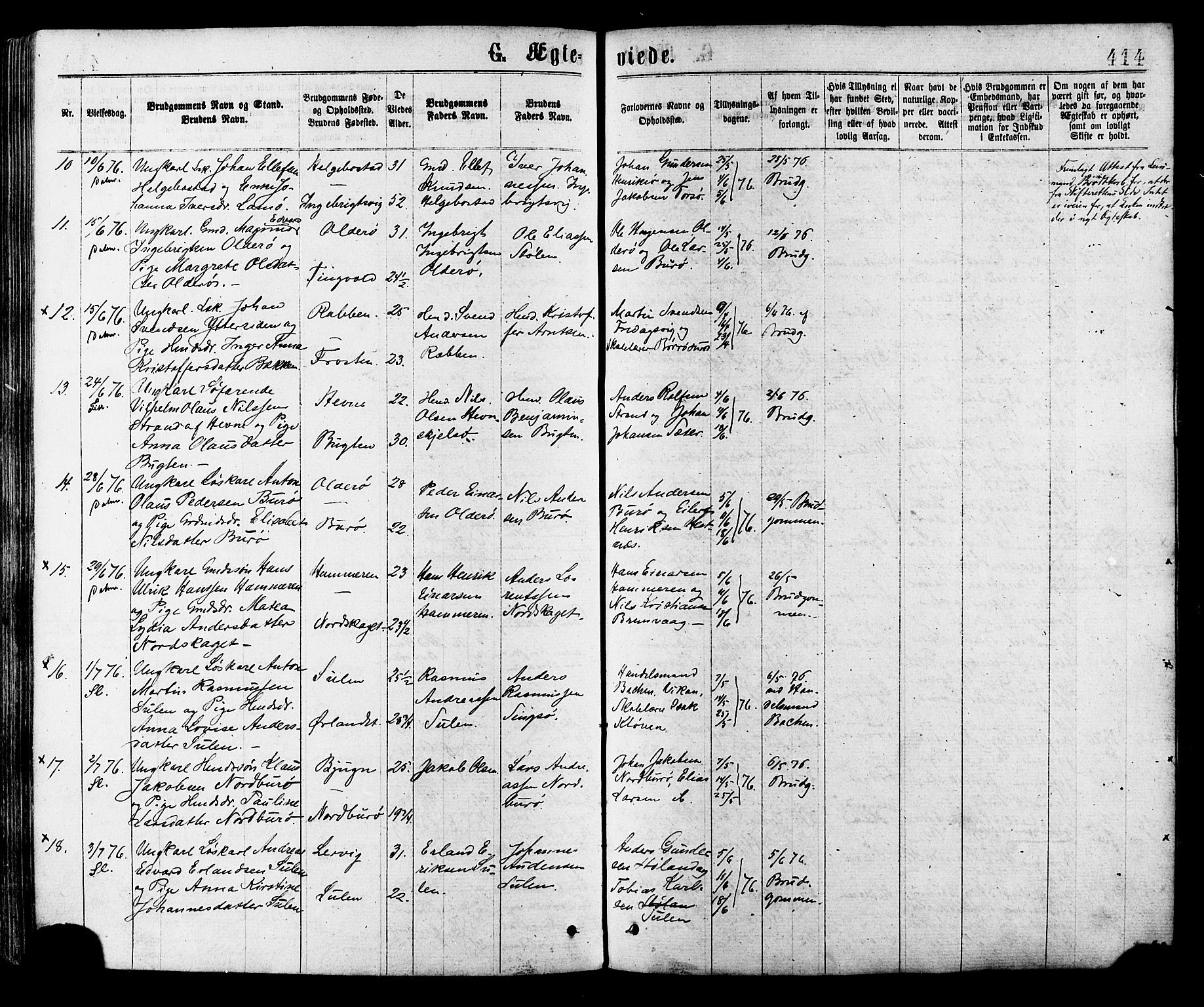 Ministerialprotokoller, klokkerbøker og fødselsregistre - Sør-Trøndelag, SAT/A-1456/634/L0532: Parish register (official) no. 634A08, 1871-1881, p. 414