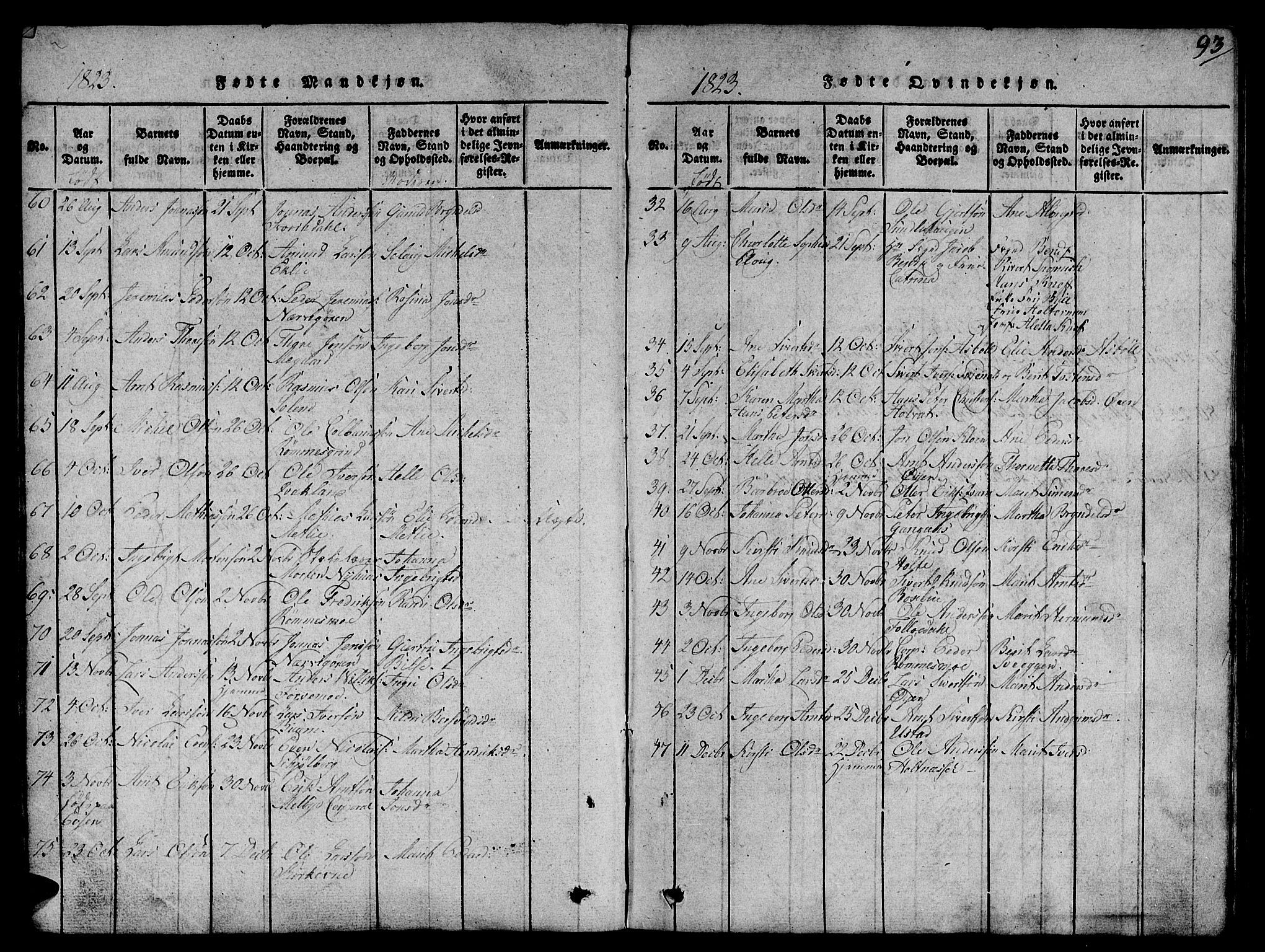 Ministerialprotokoller, klokkerbøker og fødselsregistre - Sør-Trøndelag, SAT/A-1456/668/L0803: Parish register (official) no. 668A03, 1800-1826, p. 93