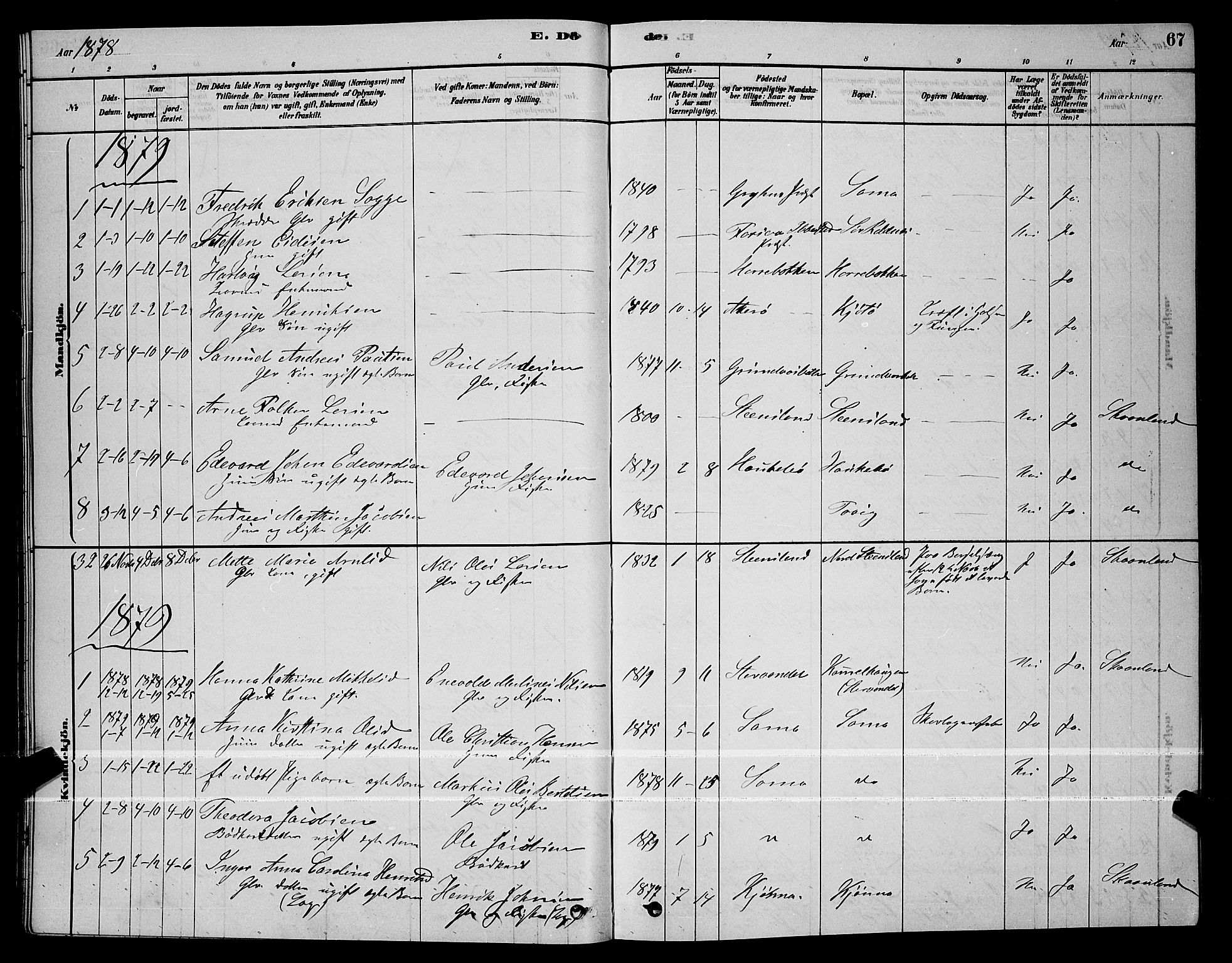 Trondenes sokneprestkontor, SATØ/S-1319/H/Hb/L0010klokker: Parish register (copy) no. 10, 1878-1890, p. 67