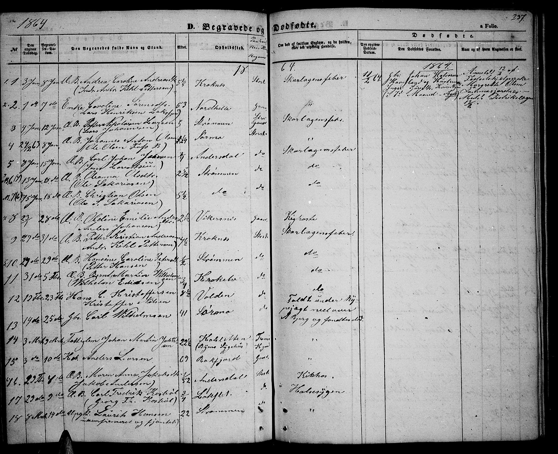 Tromsøysund sokneprestkontor, SATØ/S-1304/G/Gb/L0001klokker: Parish register (copy) no. 1, 1857-1869, p. 237