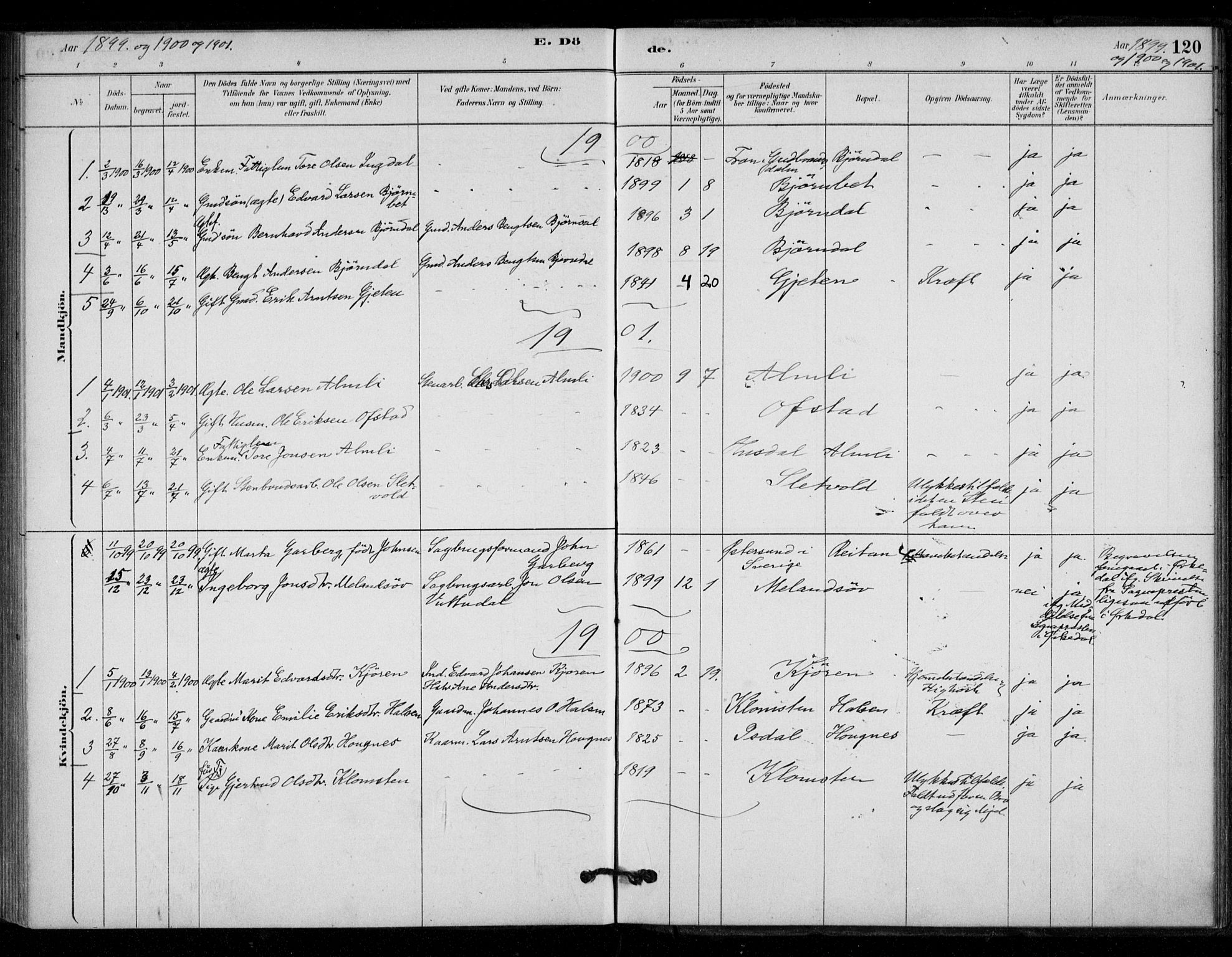 Ministerialprotokoller, klokkerbøker og fødselsregistre - Sør-Trøndelag, AV/SAT-A-1456/670/L0836: Parish register (official) no. 670A01, 1879-1904, p. 120