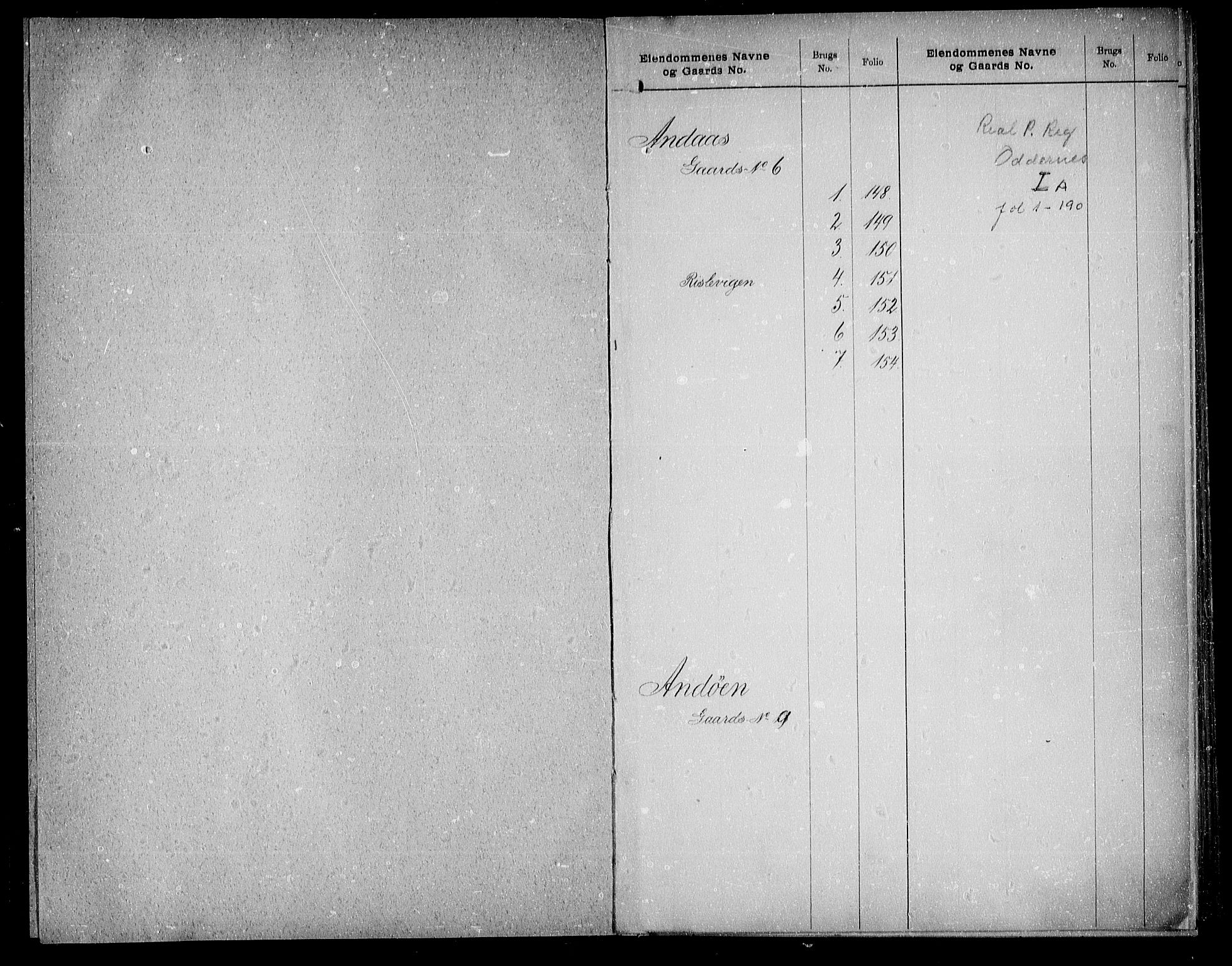 Torridal sorenskriveri, SAK/1221-0012/G/Ga/L0023: Mortgage register no. 23a, 1790-1940