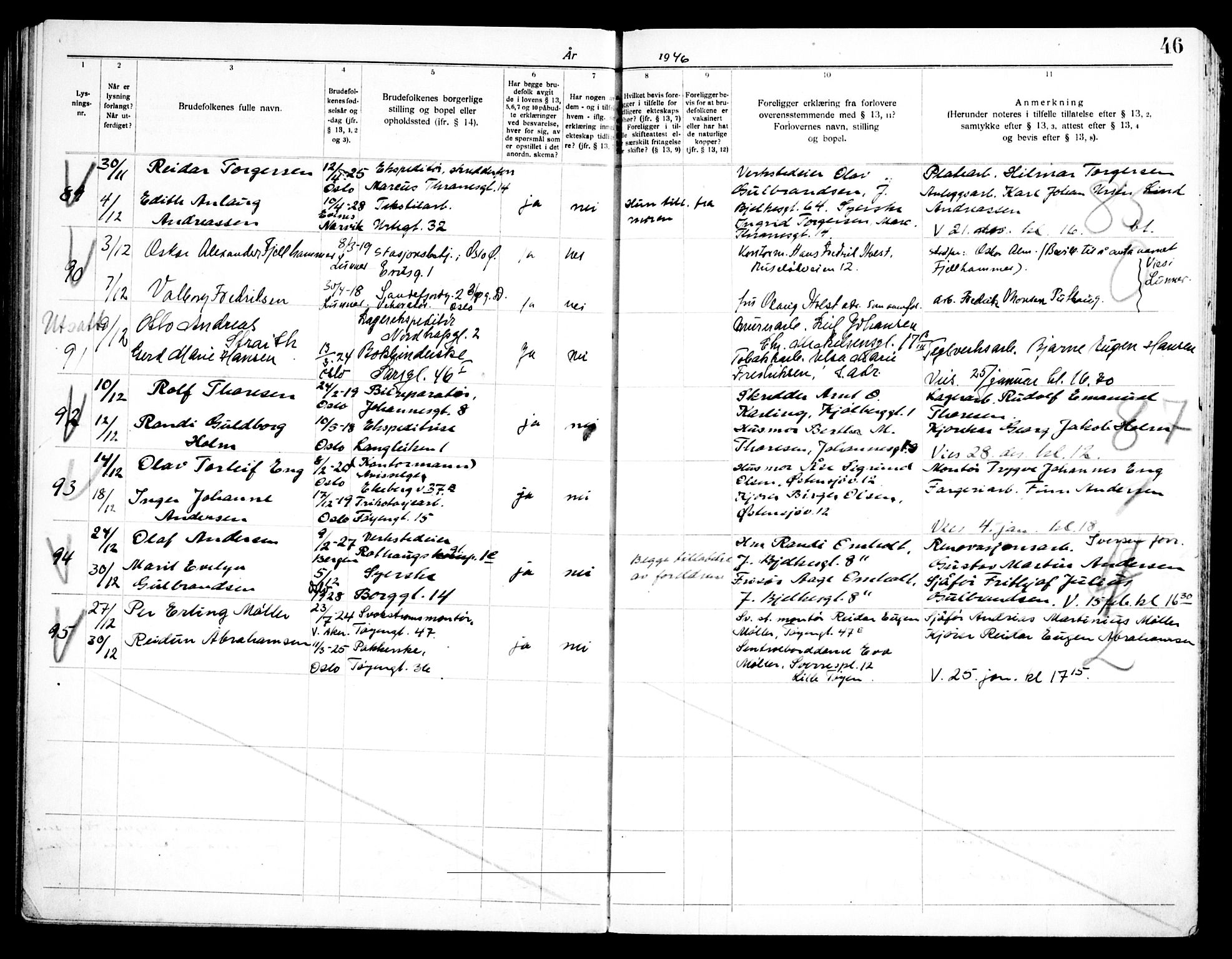 Grønland prestekontor Kirkebøker, AV/SAO-A-10848/H/Ha/L0004: Banns register no. 4, 1939-1951, p. 46