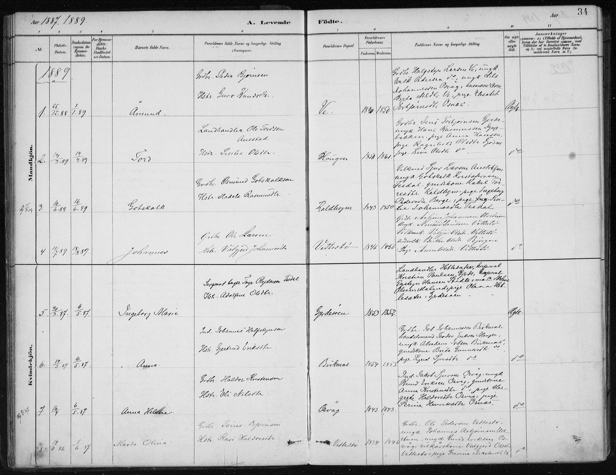 Etne sokneprestembete, SAB/A-75001/H/Haa: Parish register (official) no. C  1, 1879-1919, p. 34