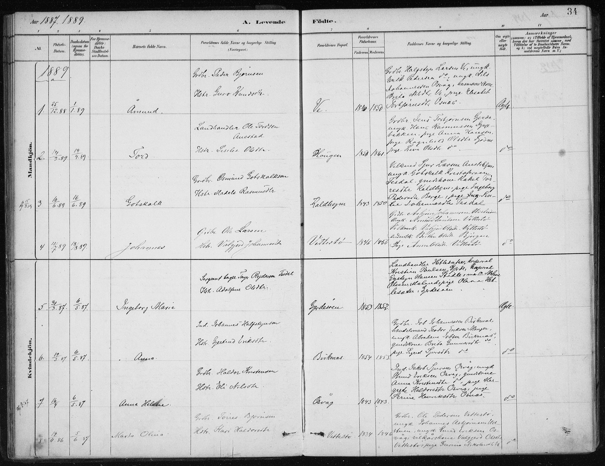 Etne sokneprestembete, AV/SAB-A-75001/H/Haa: Parish register (official) no. C  1, 1879-1919, p. 34