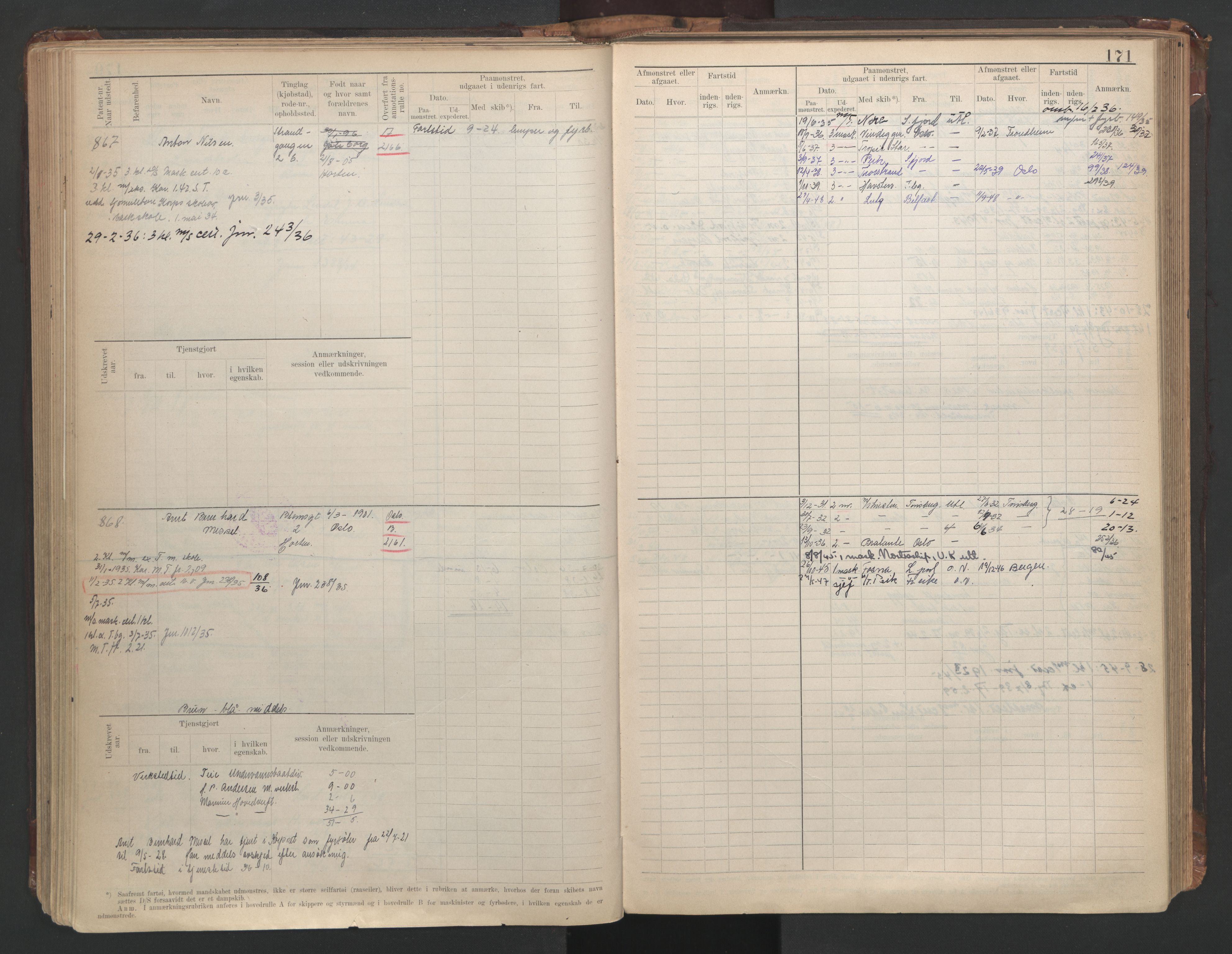 Horten innrulleringskontor, AV/SAKO-A-785/F/Fe/L0008: Maskinist, fyrbøterrulle, 1911-1948, p. 171
