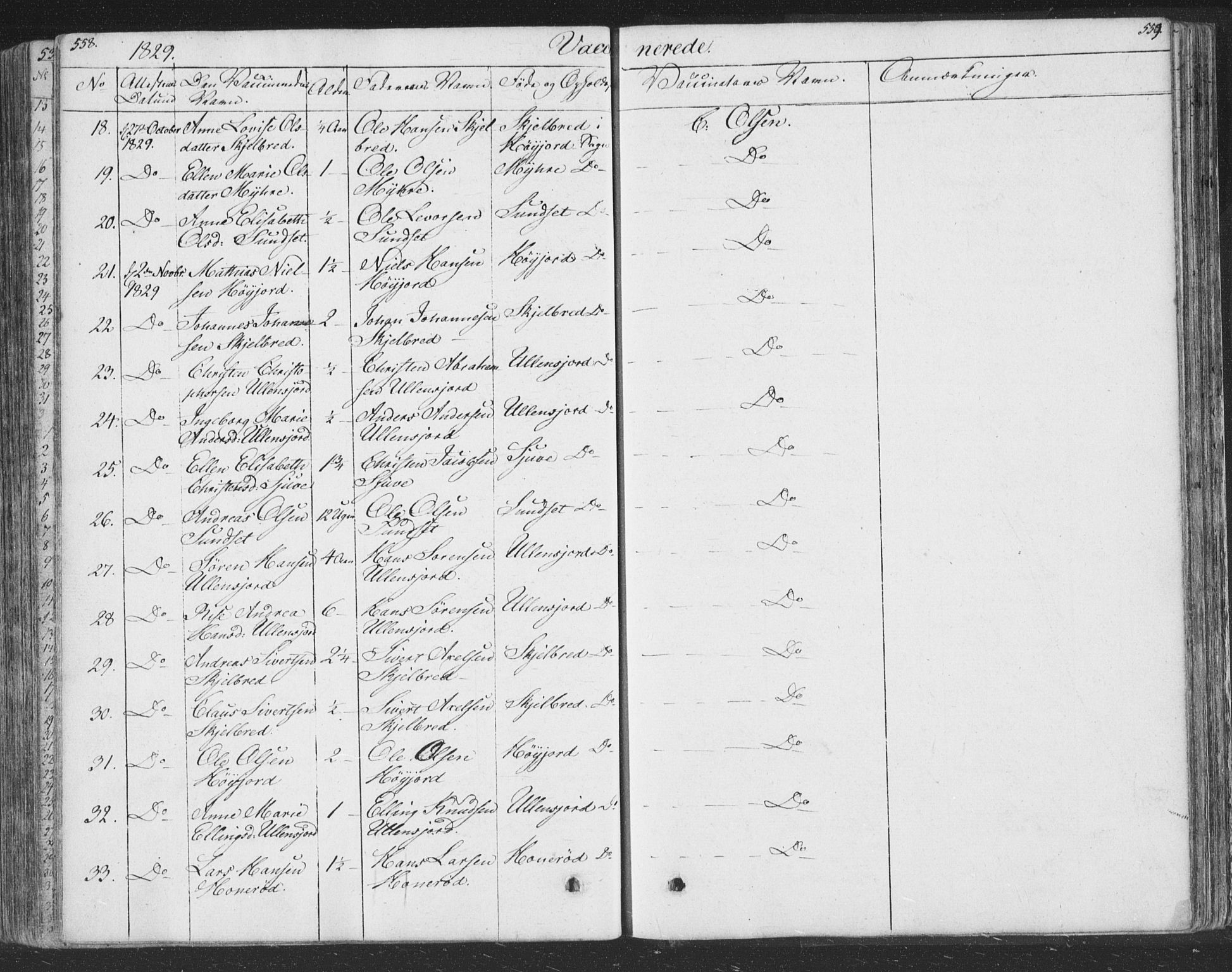 Andebu kirkebøker, AV/SAKO-A-336/F/Fa/L0004: Parish register (official) no. 4, 1829-1856, p. 558-559