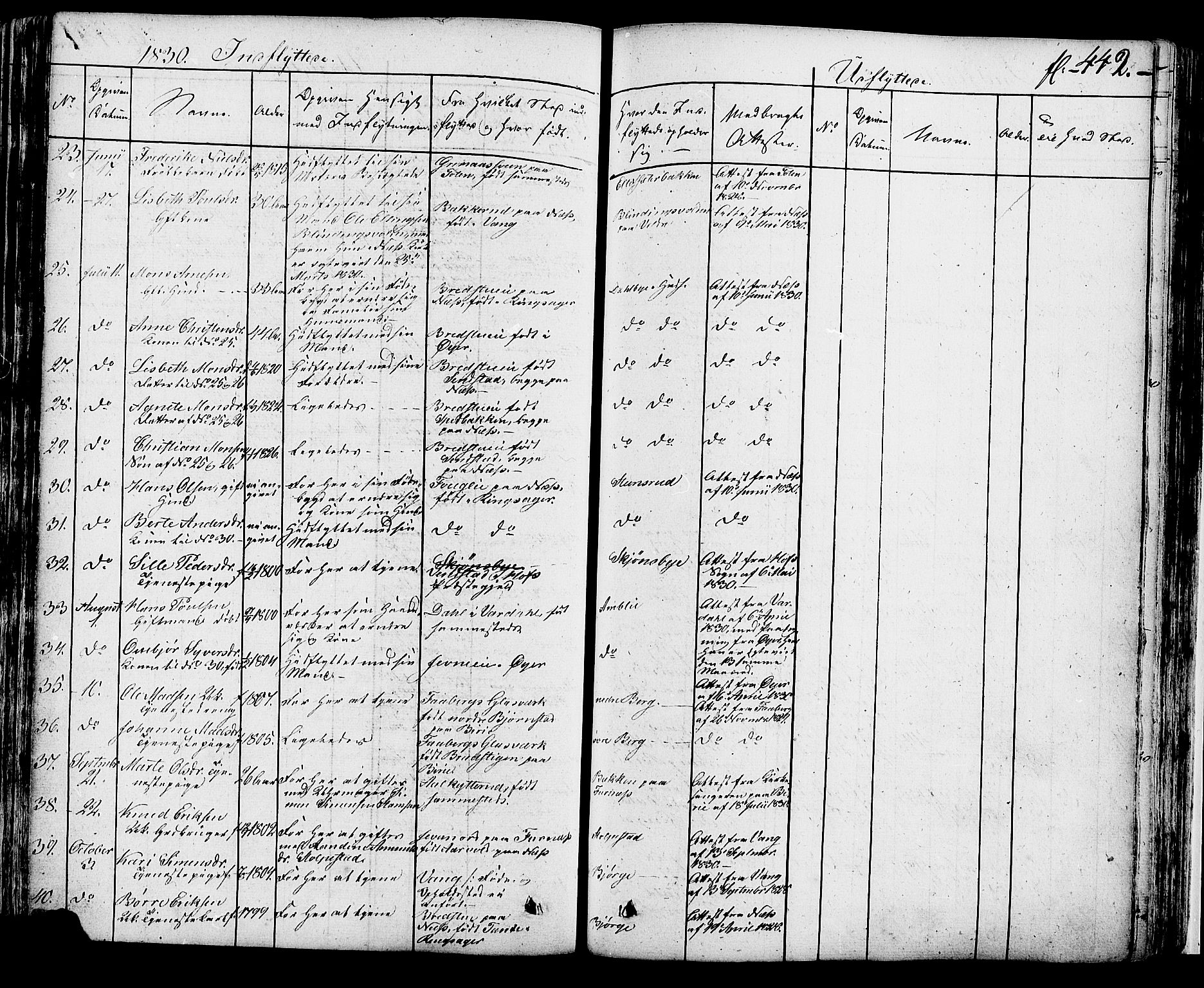 Ringsaker prestekontor, AV/SAH-PREST-014/K/Ka/L0007: Parish register (official) no. 7B, 1826-1837, p. 442
