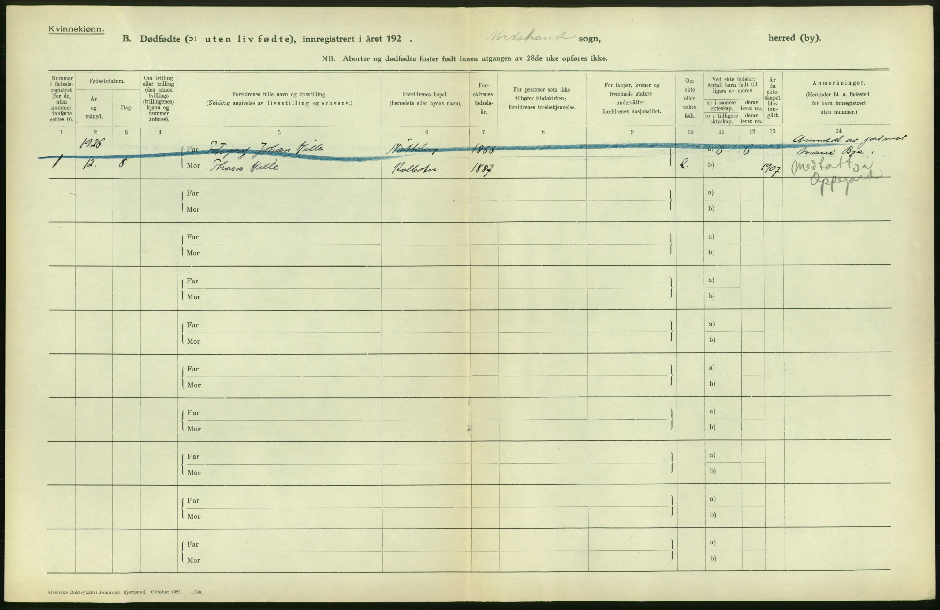 Statistisk sentralbyrå, Sosiodemografiske emner, Befolkning, RA/S-2228/D/Df/Dfc/Dfcf/L0005: Akershus fylke: Døde, dødfødte. Bygder og byer., 1926, p. 108