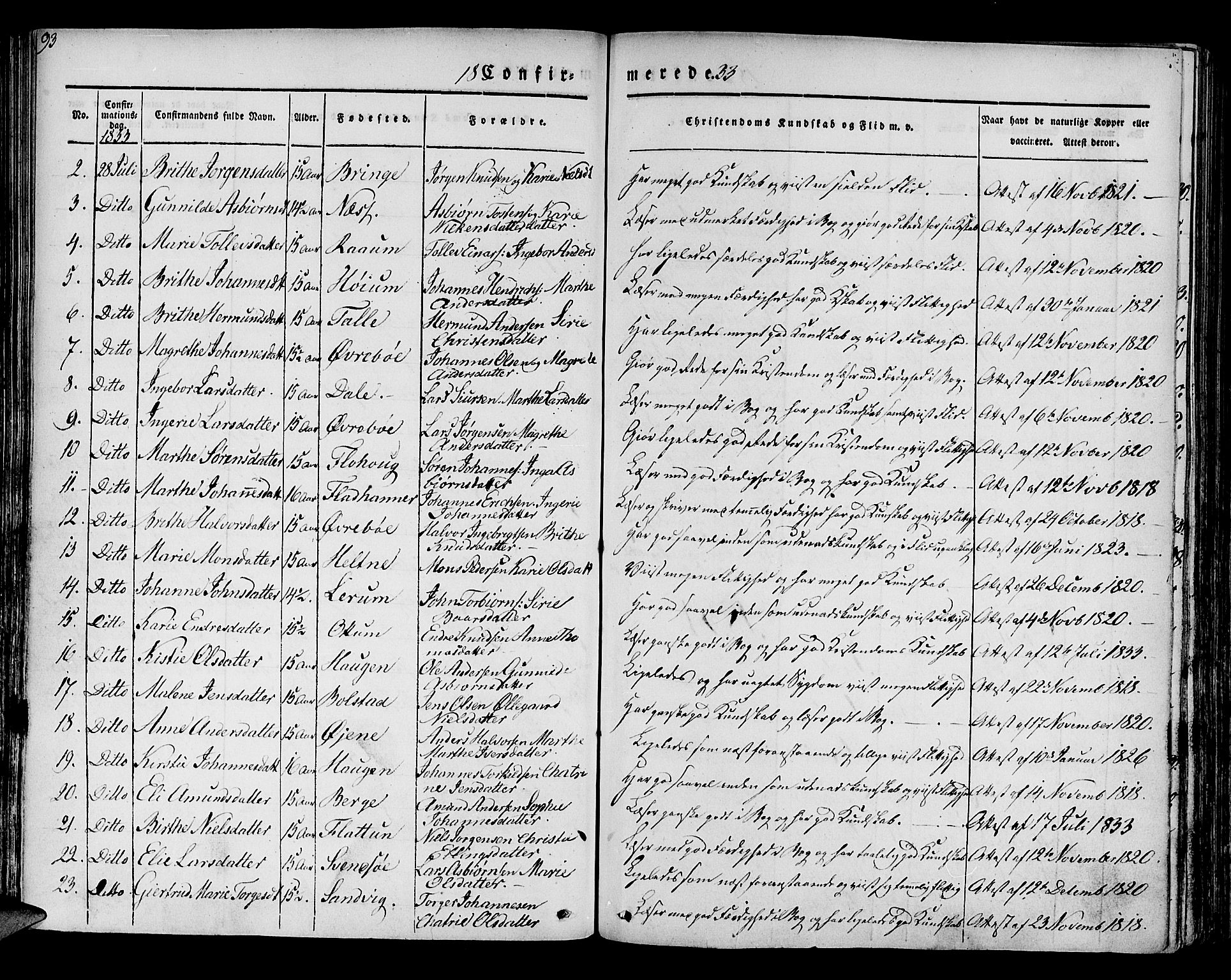 Luster sokneprestembete, AV/SAB-A-81101/H/Haa/Haaa/L0005: Parish register (official) no. A 5, 1831-1841, p. 93