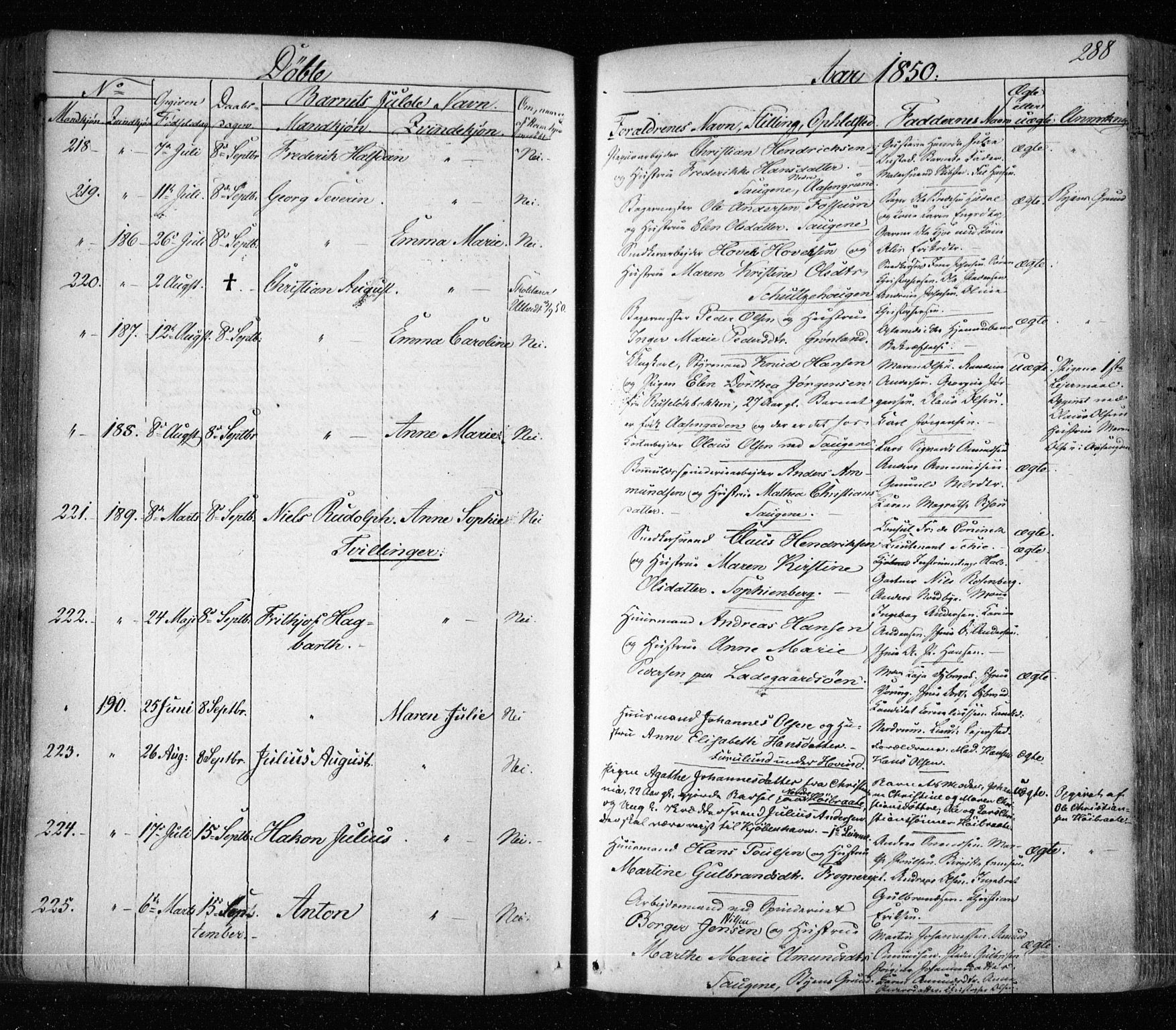 Aker prestekontor kirkebøker, SAO/A-10861/F/L0019: Parish register (official) no. 19, 1842-1852, p. 288