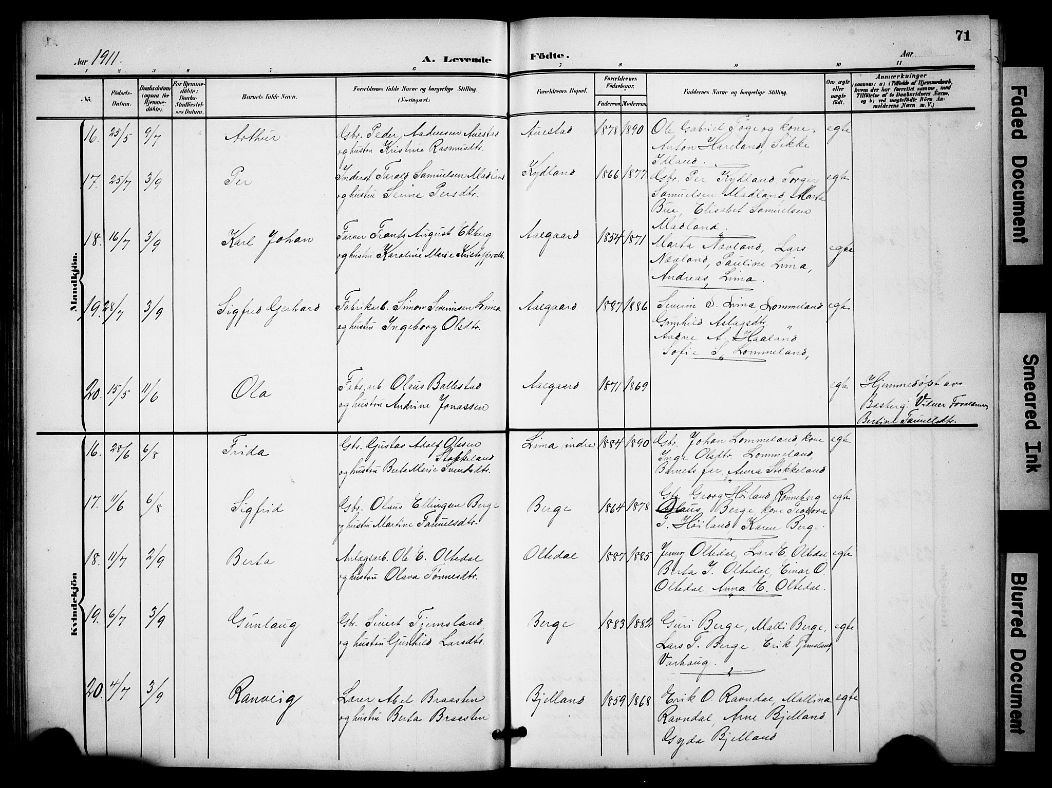 Lye sokneprestkontor, AV/SAST-A-101794/001/30BB/L0009: Parish register (copy) no. B 9, 1902-1923, p. 71