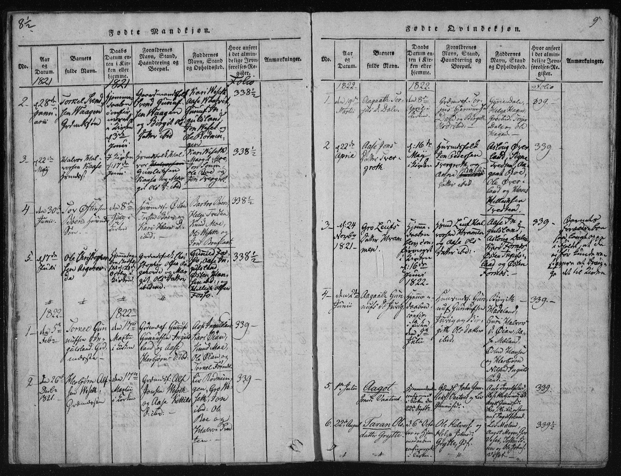Tinn kirkebøker, SAKO/A-308/F/Fc/L0001: Parish register (official) no. III 1, 1815-1843, p. 9