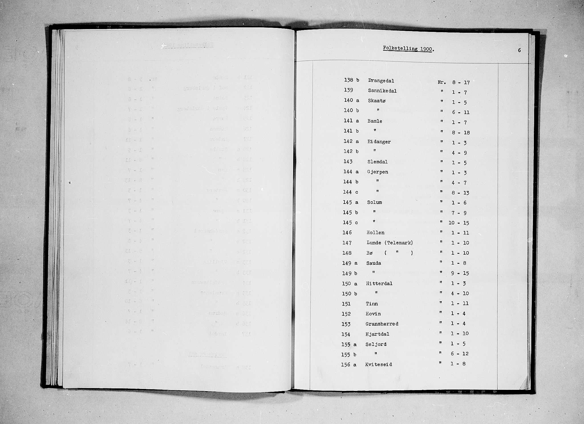 SAKO, 1900 census for Skåtøy, 1900, p. 28