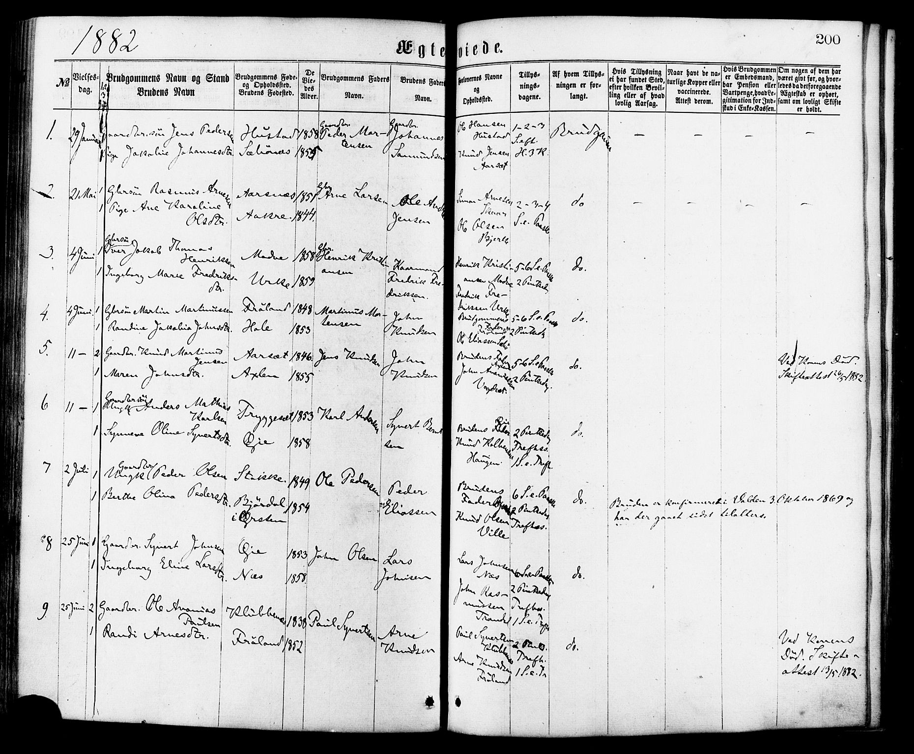 Ministerialprotokoller, klokkerbøker og fødselsregistre - Møre og Romsdal, SAT/A-1454/515/L0210: Parish register (official) no. 515A06, 1868-1885, p. 200