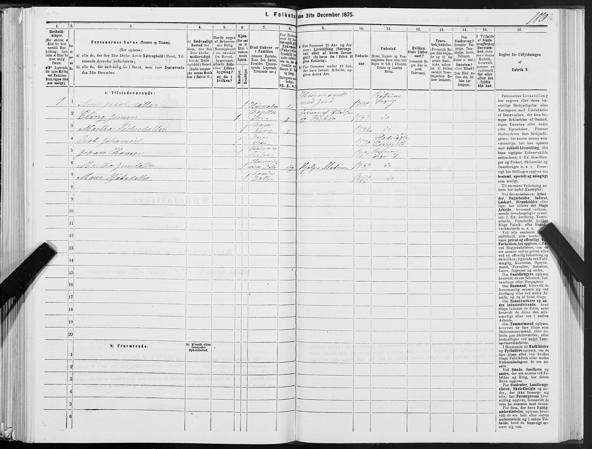 SAT, 1875 census for 1625P Stadsbygd, 1875, p. 4180