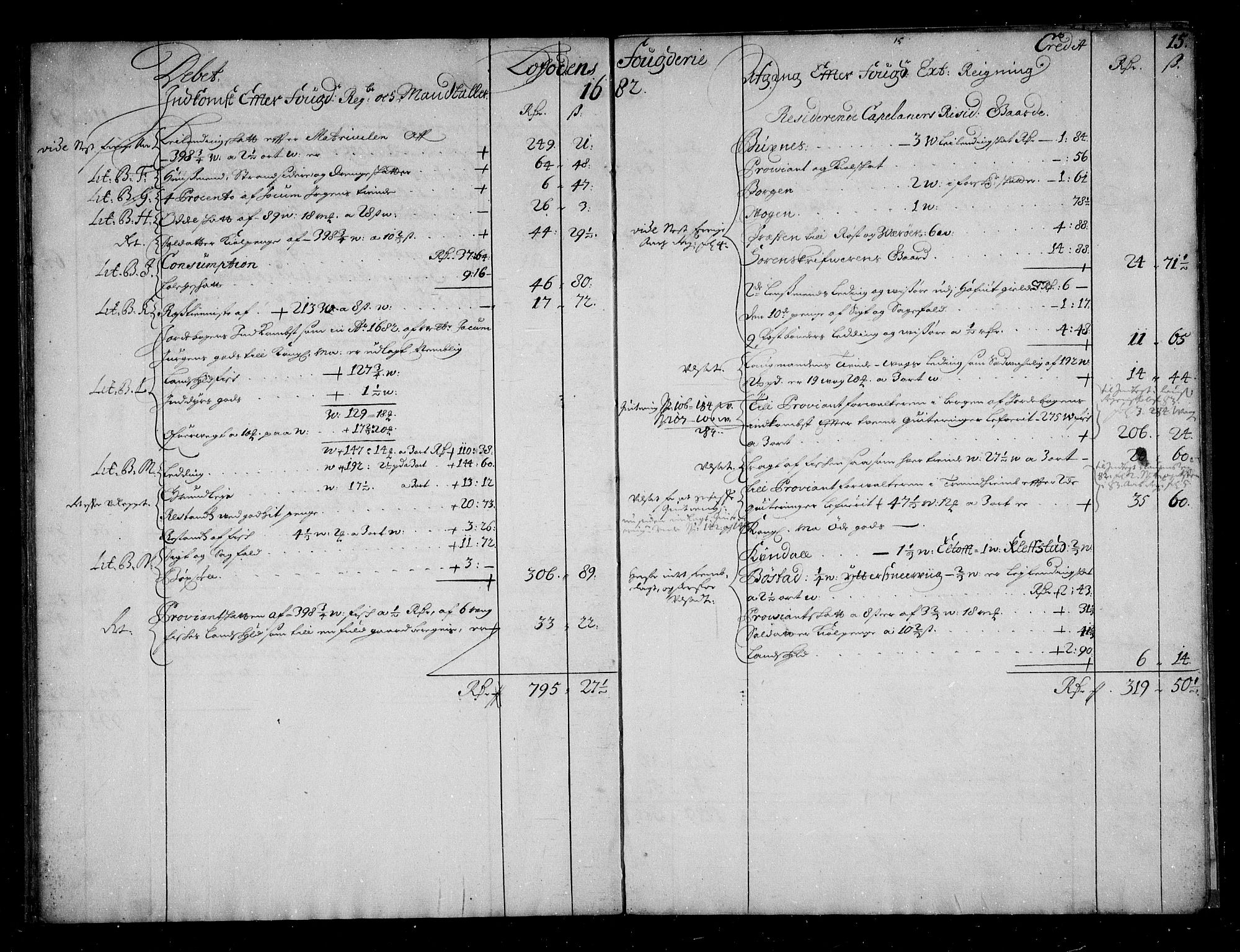 Rentekammeret inntil 1814, Reviderte regnskaper, Stiftamtstueregnskaper, Trondheim stiftamt og Nordland amt, AV/RA-EA-6044/R/Rg/L0087: Trondheim stiftamt og Nordland amt, 1680-1685