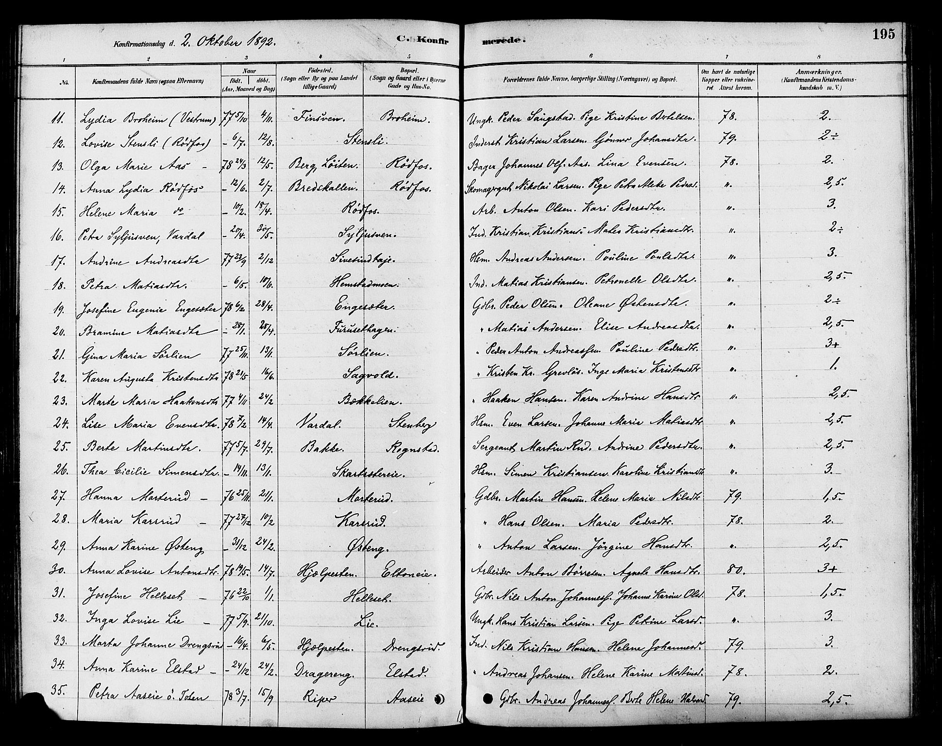 Vestre Toten prestekontor, SAH/PREST-108/H/Ha/Haa/L0009: Parish register (official) no. 9, 1878-1894, p. 195