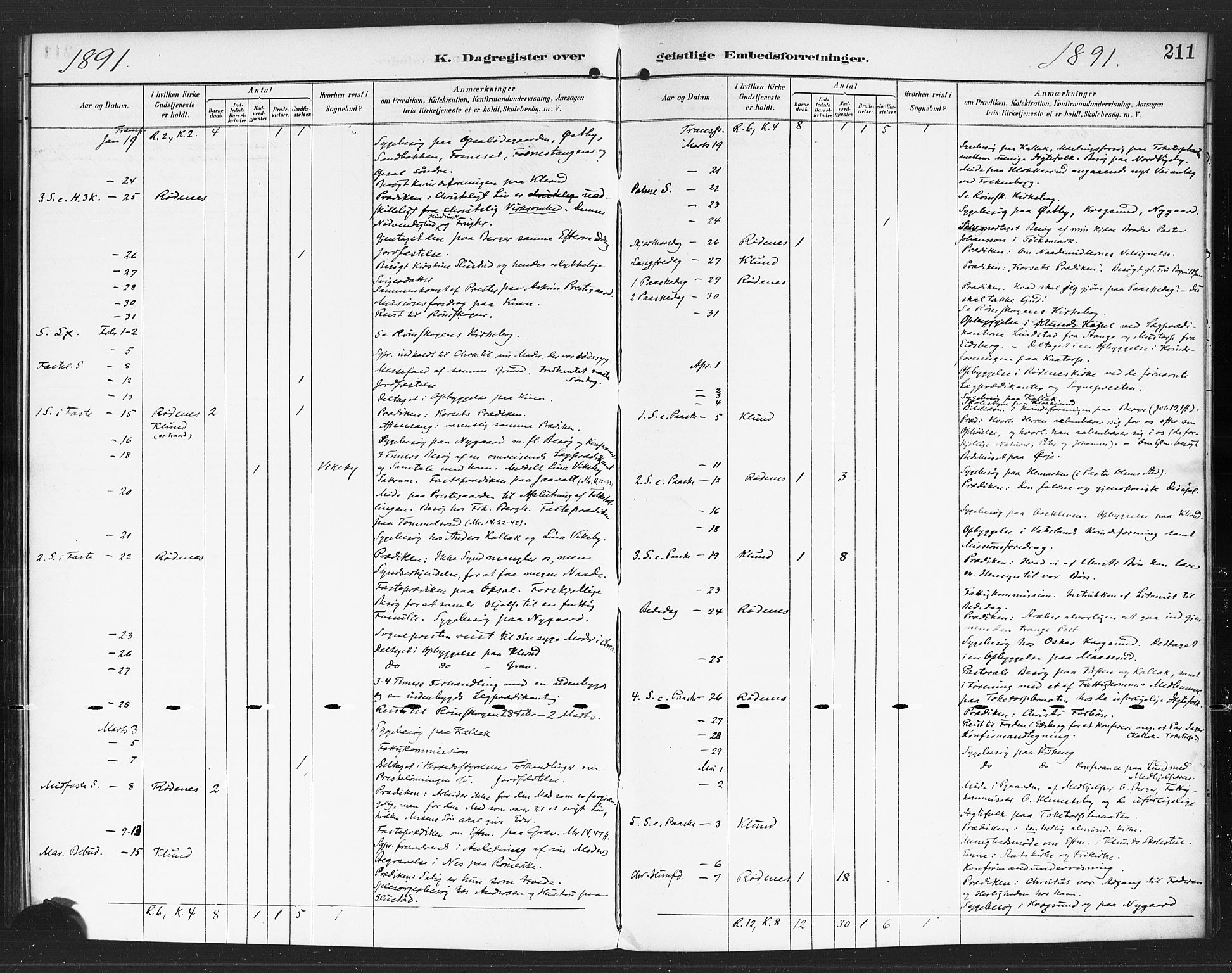 Rødenes prestekontor Kirkebøker, AV/SAO-A-2005/F/Fa/L0010: Parish register (official) no. I 10, 1890-1900, p. 211