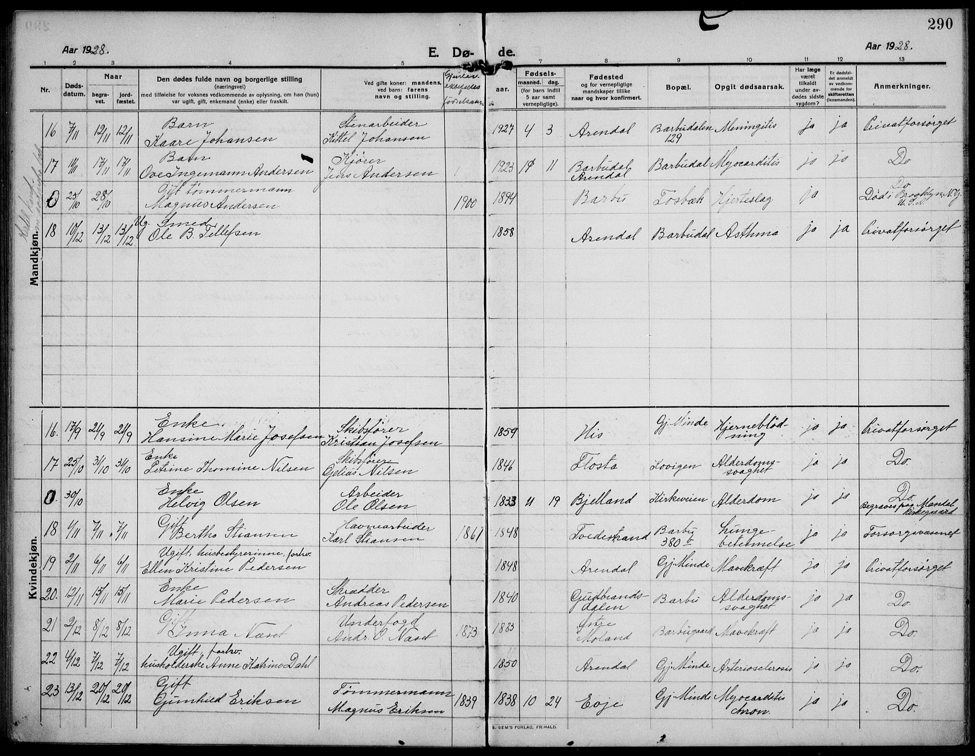 Barbu sokneprestkontor, AV/SAK-1111-0003/F/Fb/L0004: Parish register (copy) no. B 4, 1911-1936, p. 290