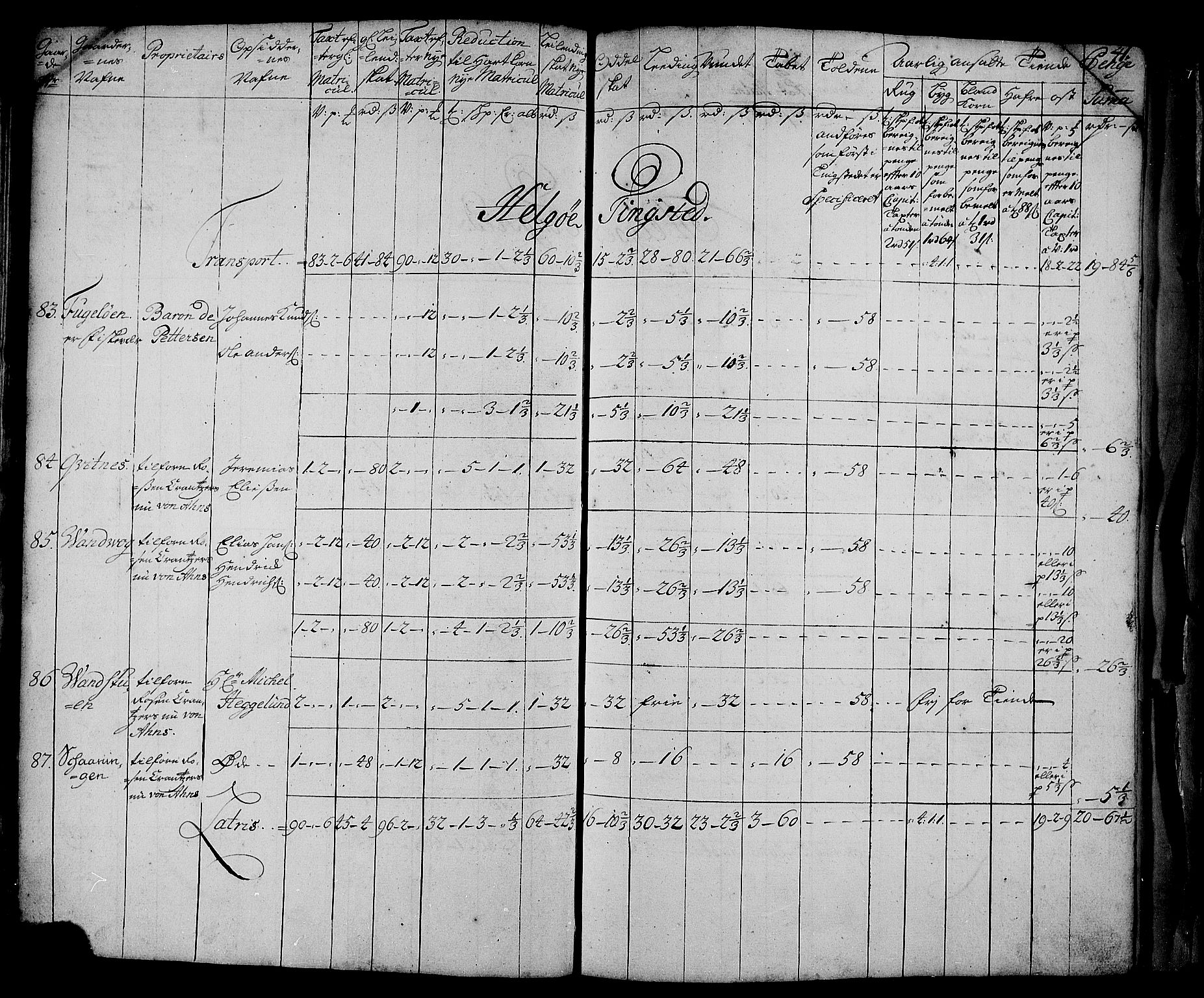 Rentekammeret inntil 1814, Realistisk ordnet avdeling, AV/RA-EA-4070/N/Nb/Nbf/L0181: Troms matrikkelprotokoll, 1723, p. 42