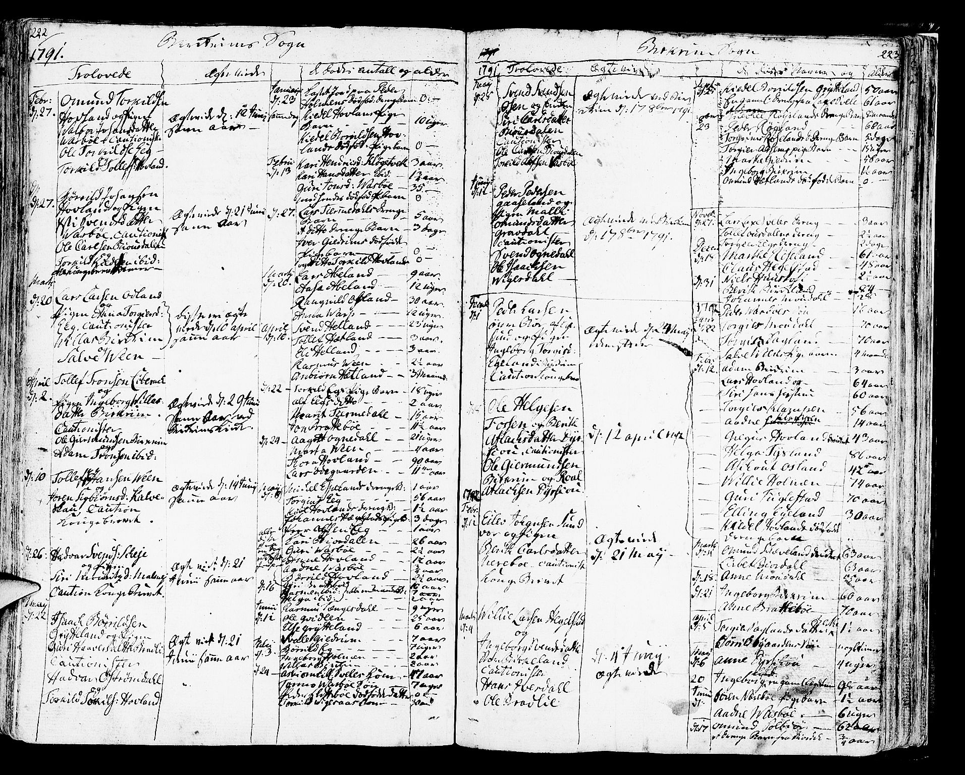 Helleland sokneprestkontor, SAST/A-101810: Parish register (official) no. A 3 /2, 1791-1817, p. 222-223