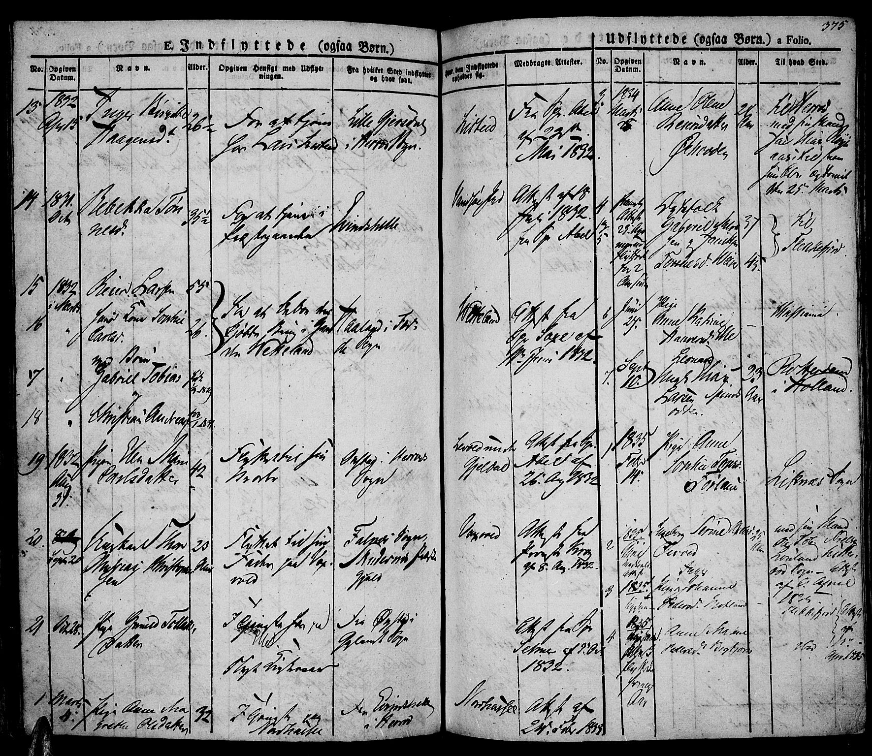 Lista sokneprestkontor, AV/SAK-1111-0027/F/Fa/L0008: Parish register (official) no. A 8, 1823-1835, p. 375