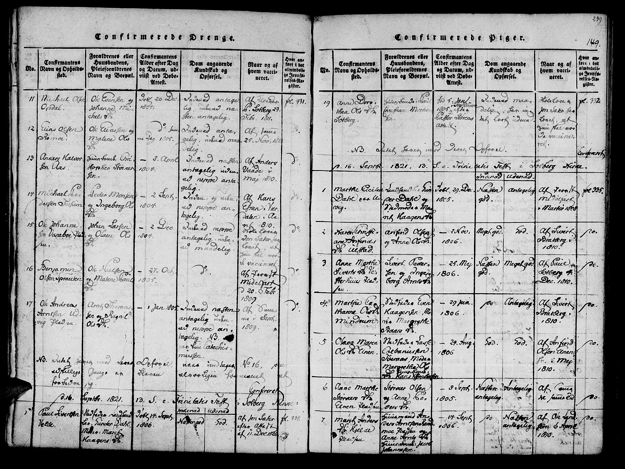 Ministerialprotokoller, klokkerbøker og fødselsregistre - Nord-Trøndelag, SAT/A-1458/741/L0387: Parish register (official) no. 741A03 /1, 1817-1822, p. 149