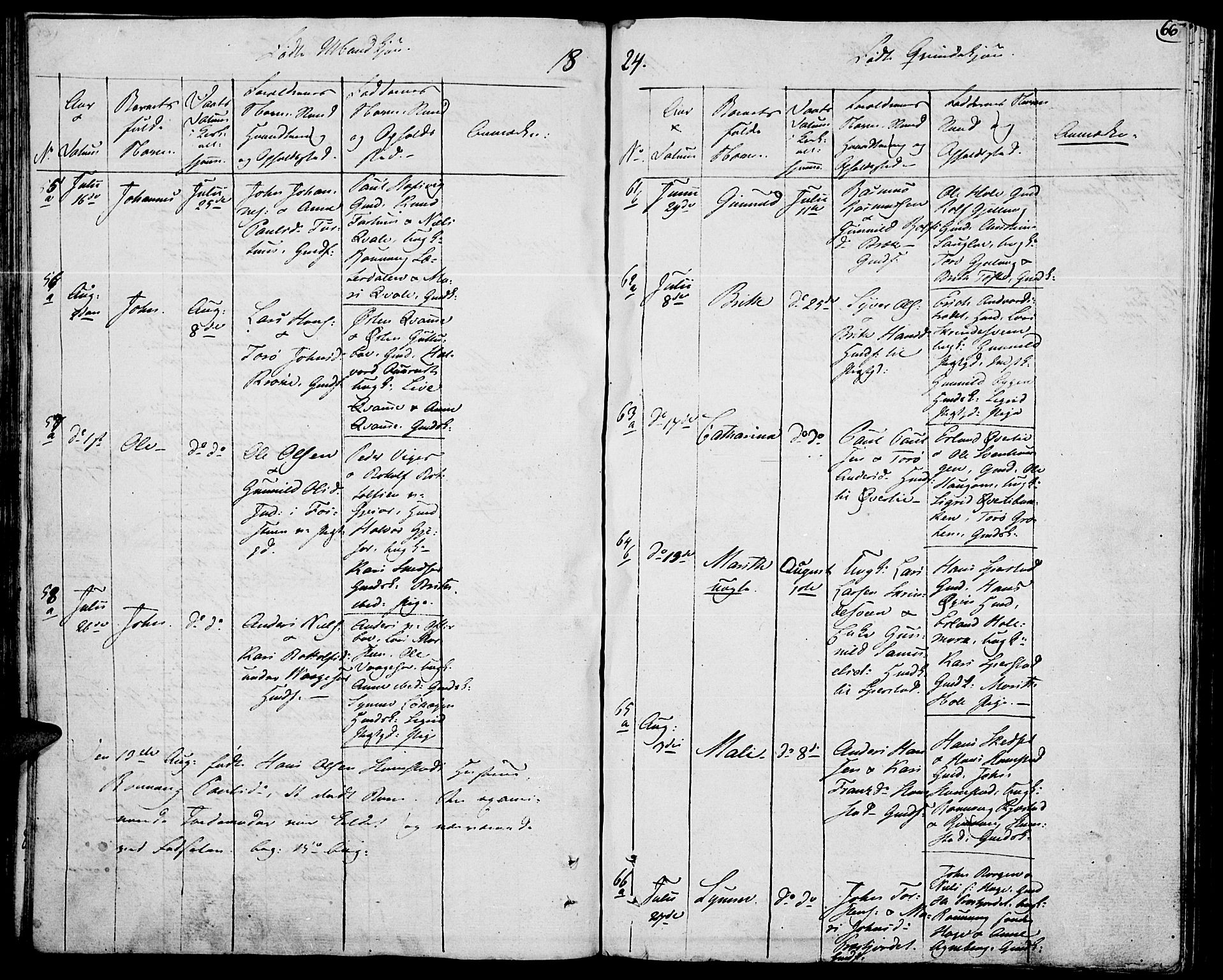 Lom prestekontor, AV/SAH-PREST-070/K/L0003: Parish register (official) no. 3, 1801-1825, p. 66