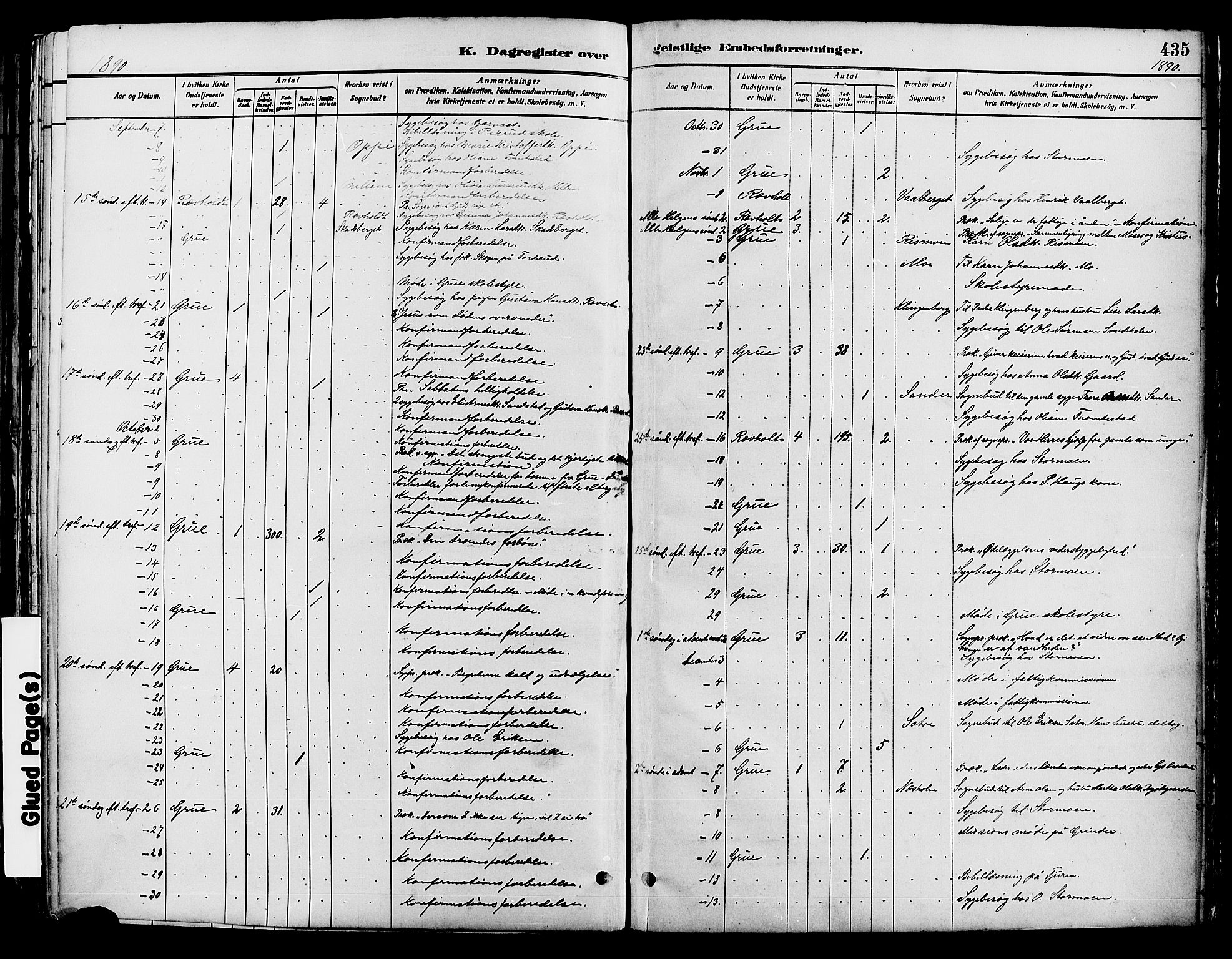 Grue prestekontor, AV/SAH-PREST-036/H/Ha/Haa/L0012: Parish register (official) no. 12, 1881-1897, p. 435