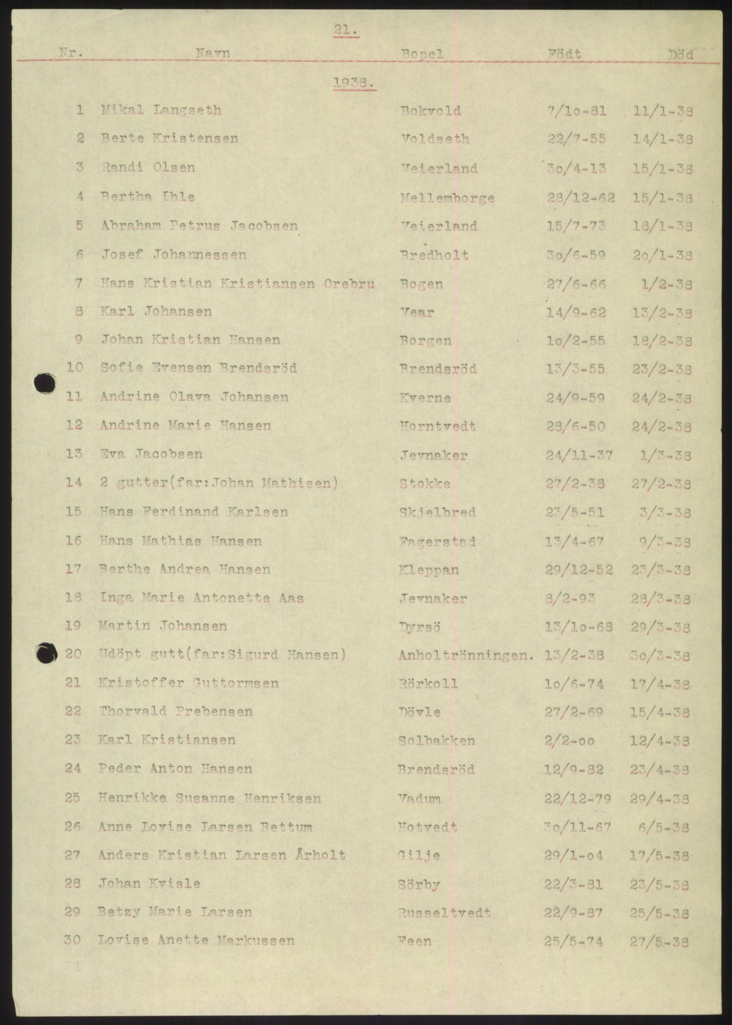 Stokke lensmannskontor, SAKO/A-550/H/Hb/L0010: Dødsfallsmeldinger, 1927-1961, p. 21