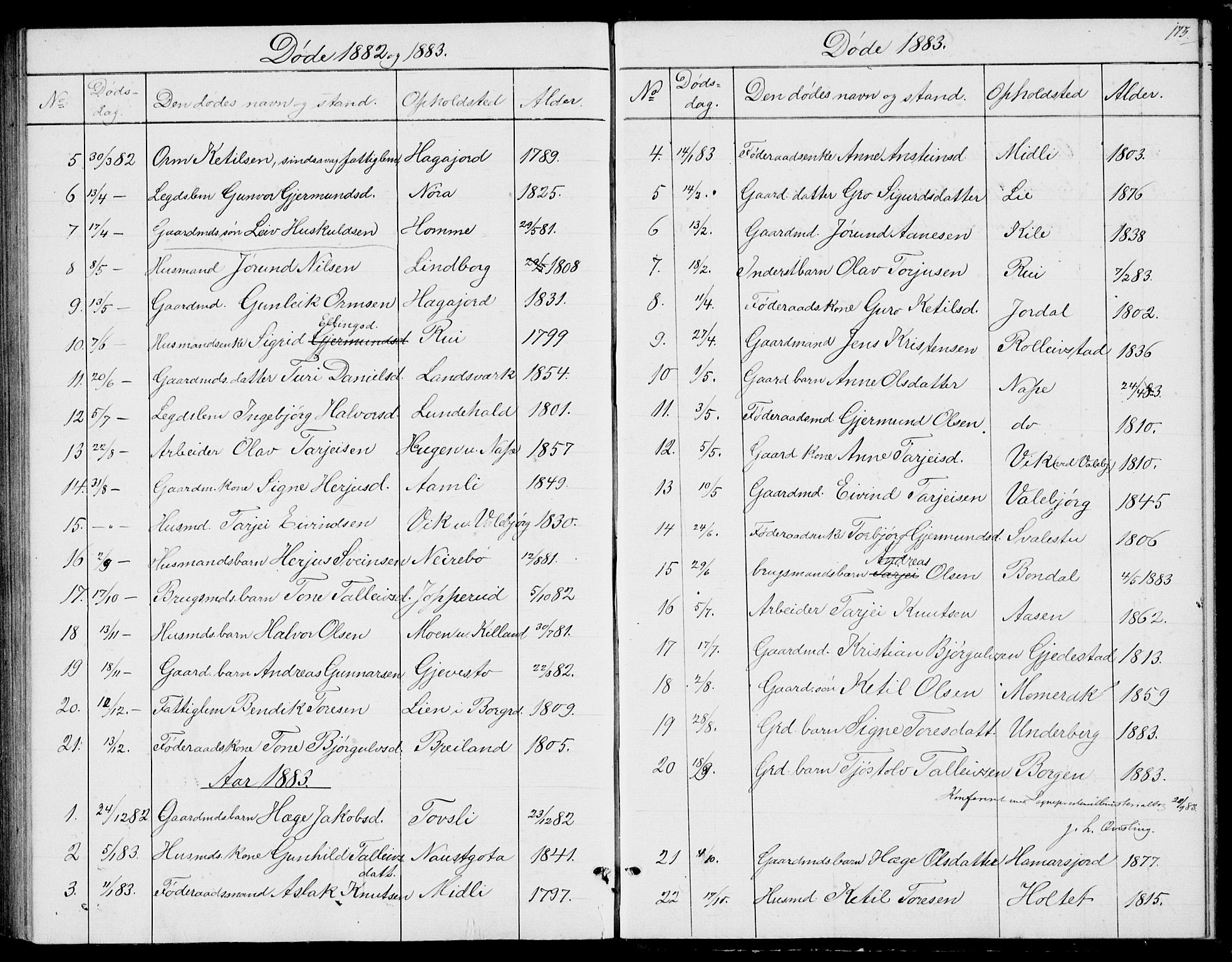 Fyresdal kirkebøker, SAKO/A-263/G/Ga/L0004: Parish register (copy) no. I 4, 1864-1892, p. 175