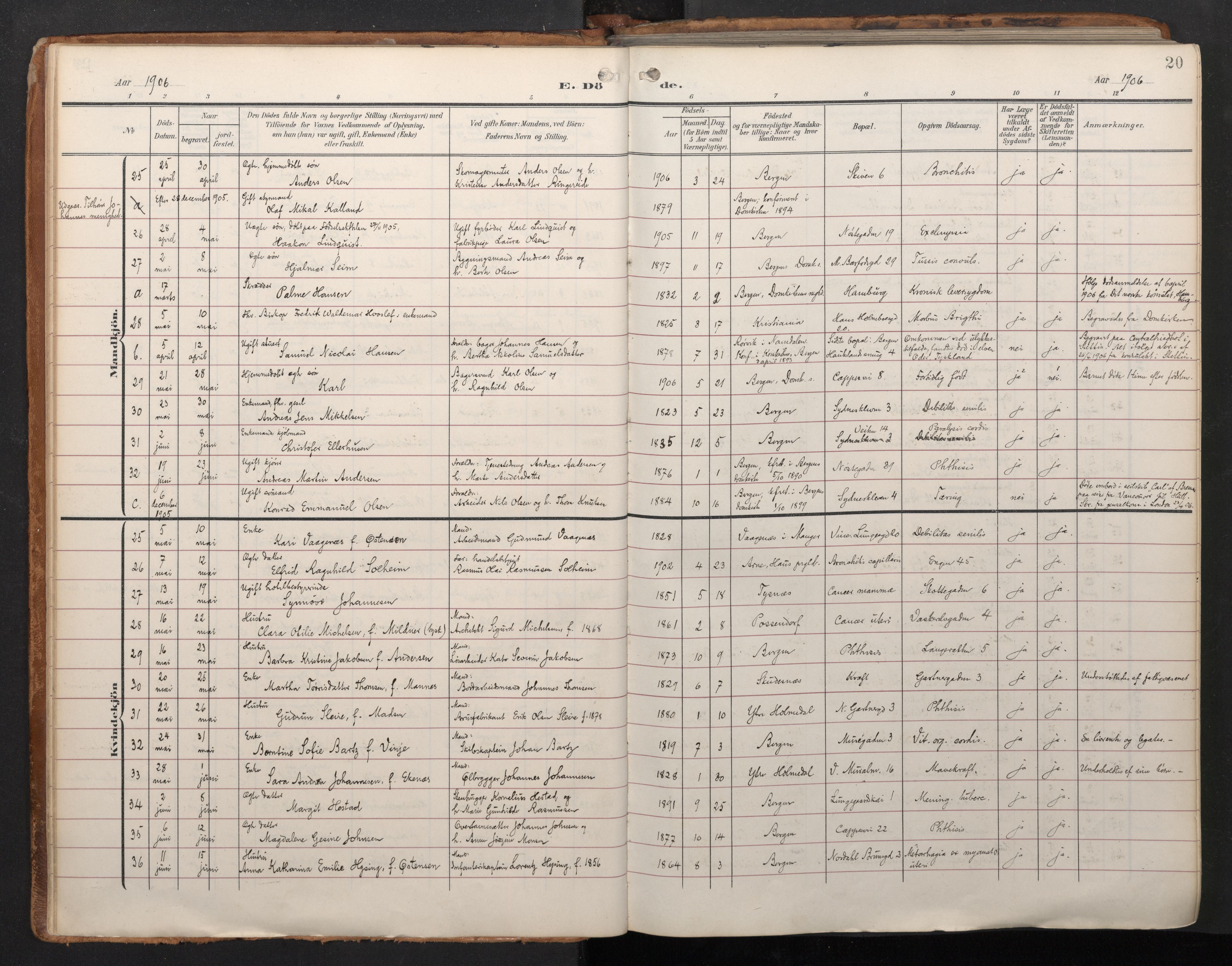 Domkirken sokneprestembete, SAB/A-74801/H/Haa/L0044: Parish register (official) no. E 6, 1904-1946, p. 19b-20a