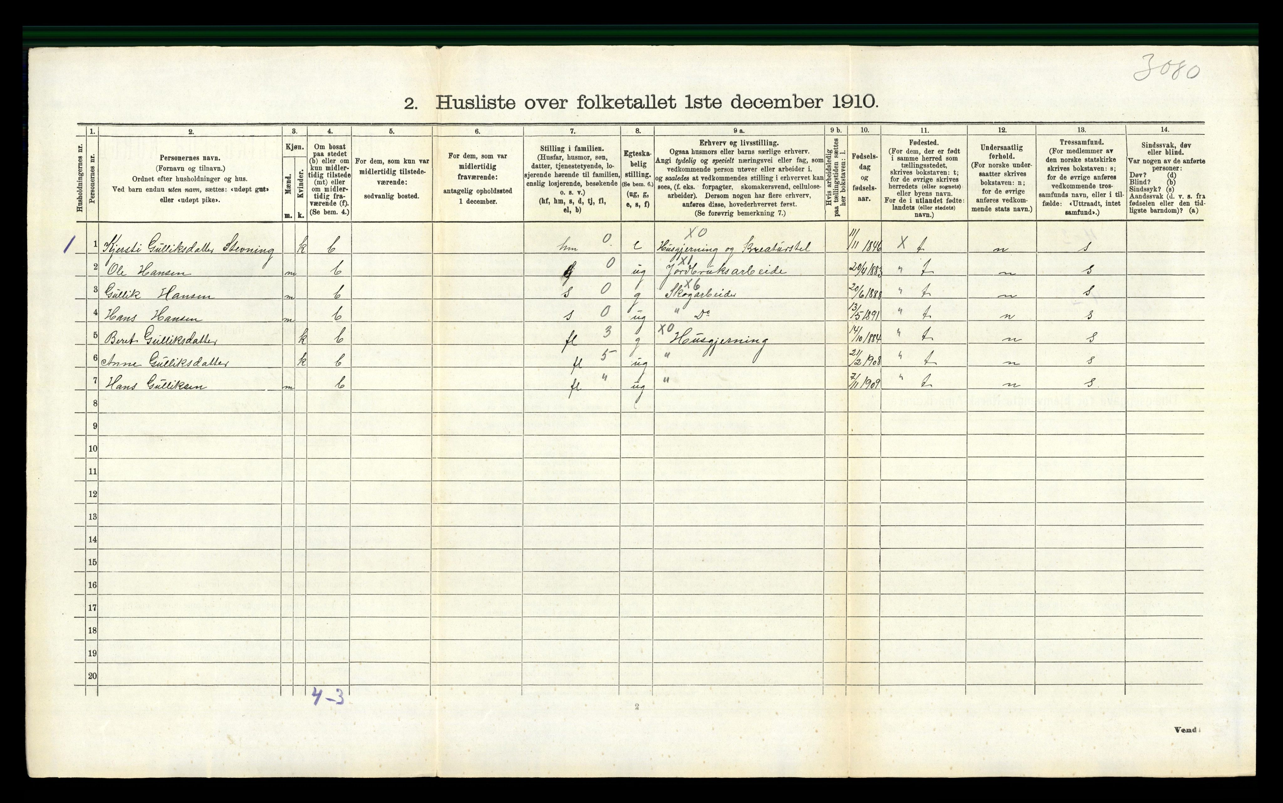 RA, 1910 census for Flesberg, 1910, p. 376