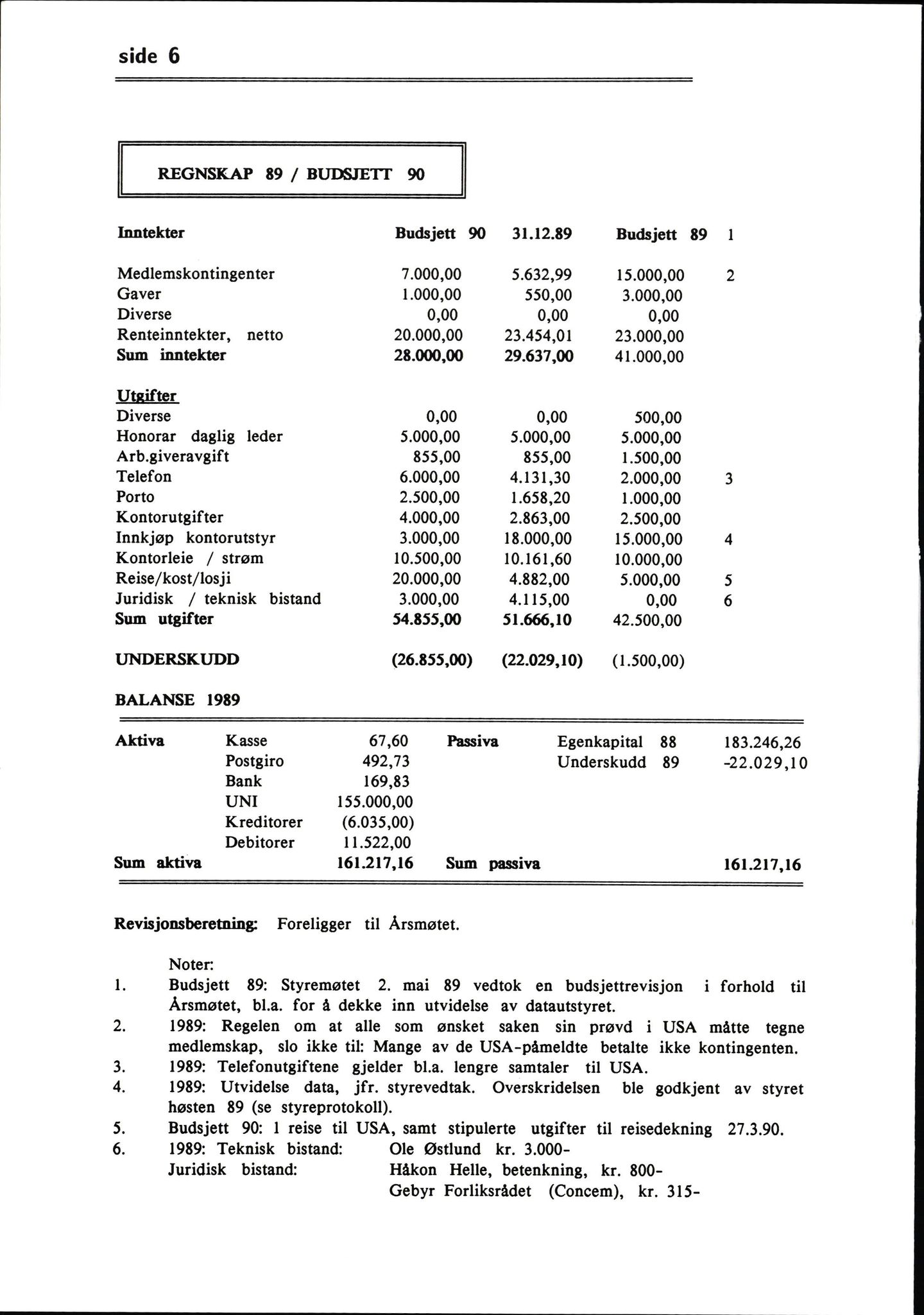 Pa 1660 - Kielland- fondet, AV/SAST-A-102242/X/Xa/L0001: Rapport til overlevende og etterlatte/ Kielland Bulletin, 1980-1998