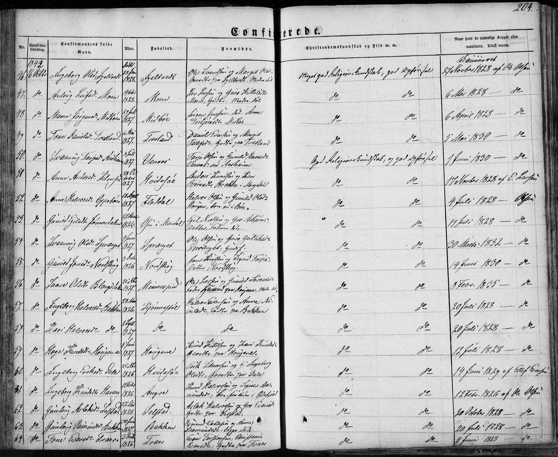 Seljord kirkebøker, SAKO/A-20/F/Fa/L0011: Parish register (official) no. I 11, 1831-1849, p. 204