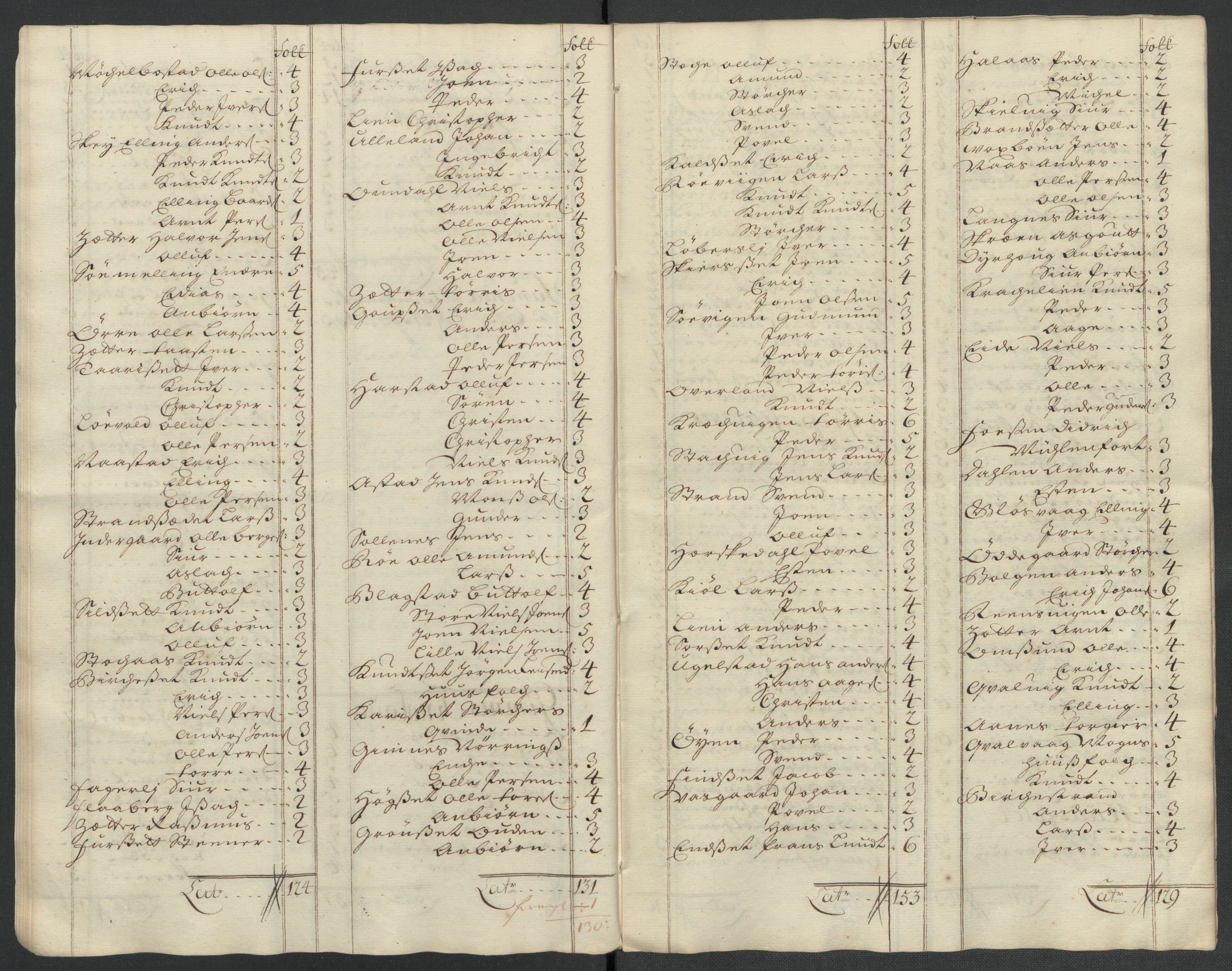 Rentekammeret inntil 1814, Reviderte regnskaper, Fogderegnskap, AV/RA-EA-4092/R56/L3745: Fogderegnskap Nordmøre, 1711, p. 320