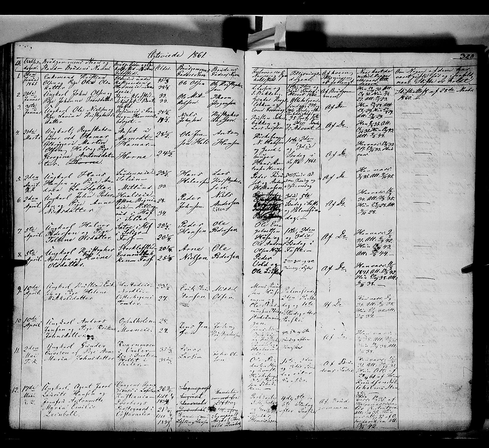 Romedal prestekontor, SAH/PREST-004/K/L0004: Parish register (official) no. 4, 1847-1861, p. 328