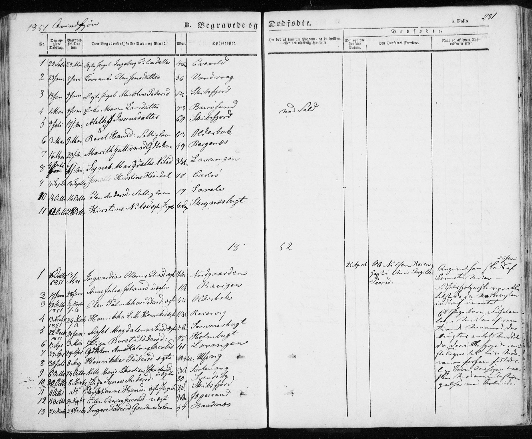 Karlsøy sokneprestembete, SATØ/S-1299/H/Ha/Haa/L0003kirke: Parish register (official) no. 3, 1843-1860, p. 281