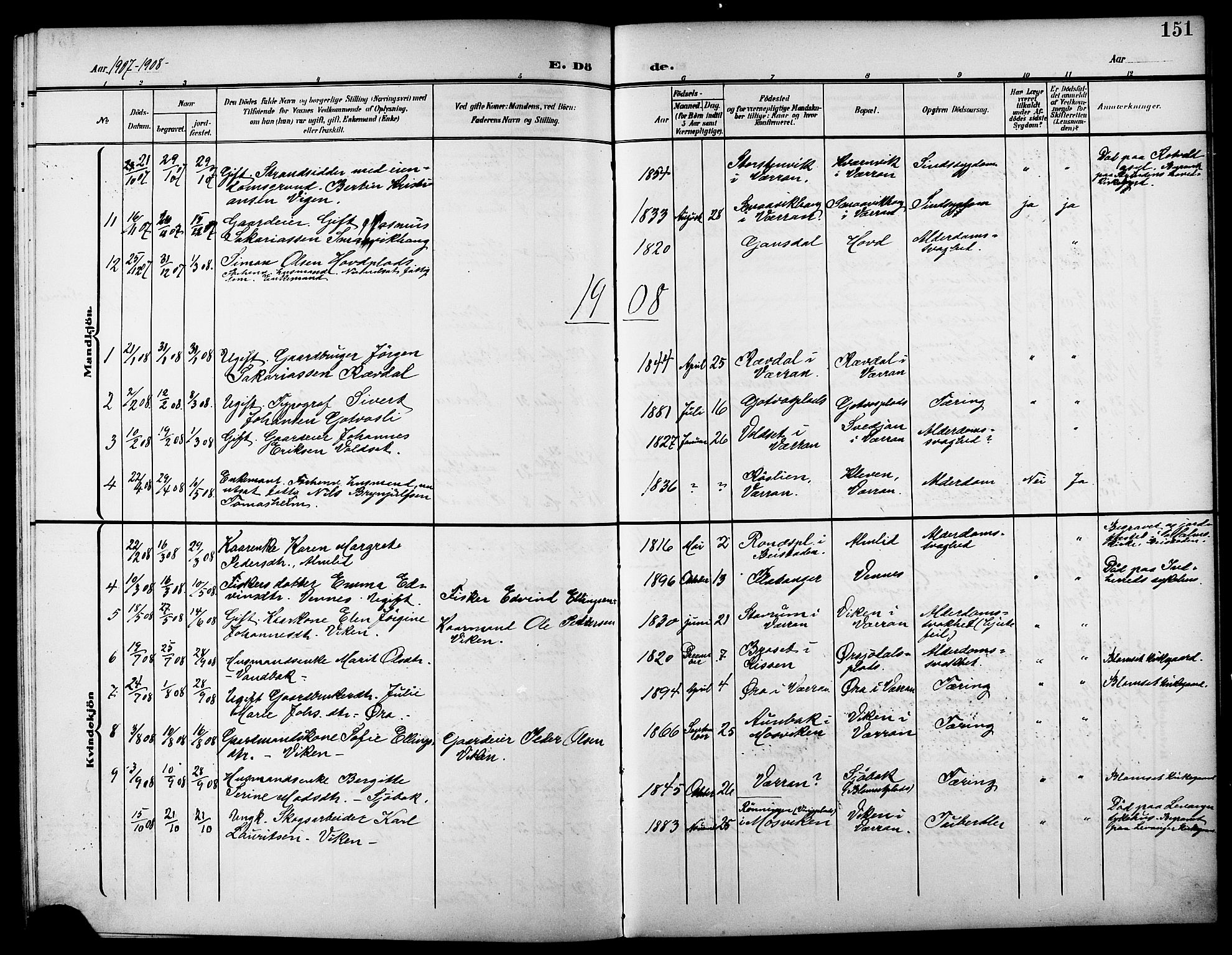 Ministerialprotokoller, klokkerbøker og fødselsregistre - Nord-Trøndelag, SAT/A-1458/744/L0424: Parish register (copy) no. 744C03, 1906-1923, p. 151