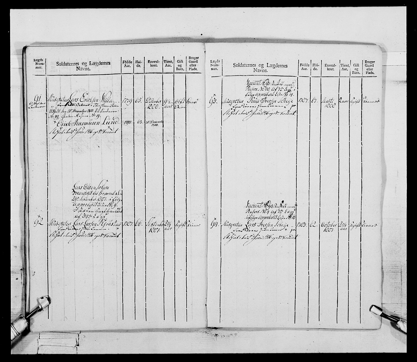 Generalitets- og kommissariatskollegiet, Det kongelige norske kommissariatskollegium, AV/RA-EA-5420/E/Eh/L0083b: 2. Trondheimske nasjonale infanteriregiment, 1810, p. 128