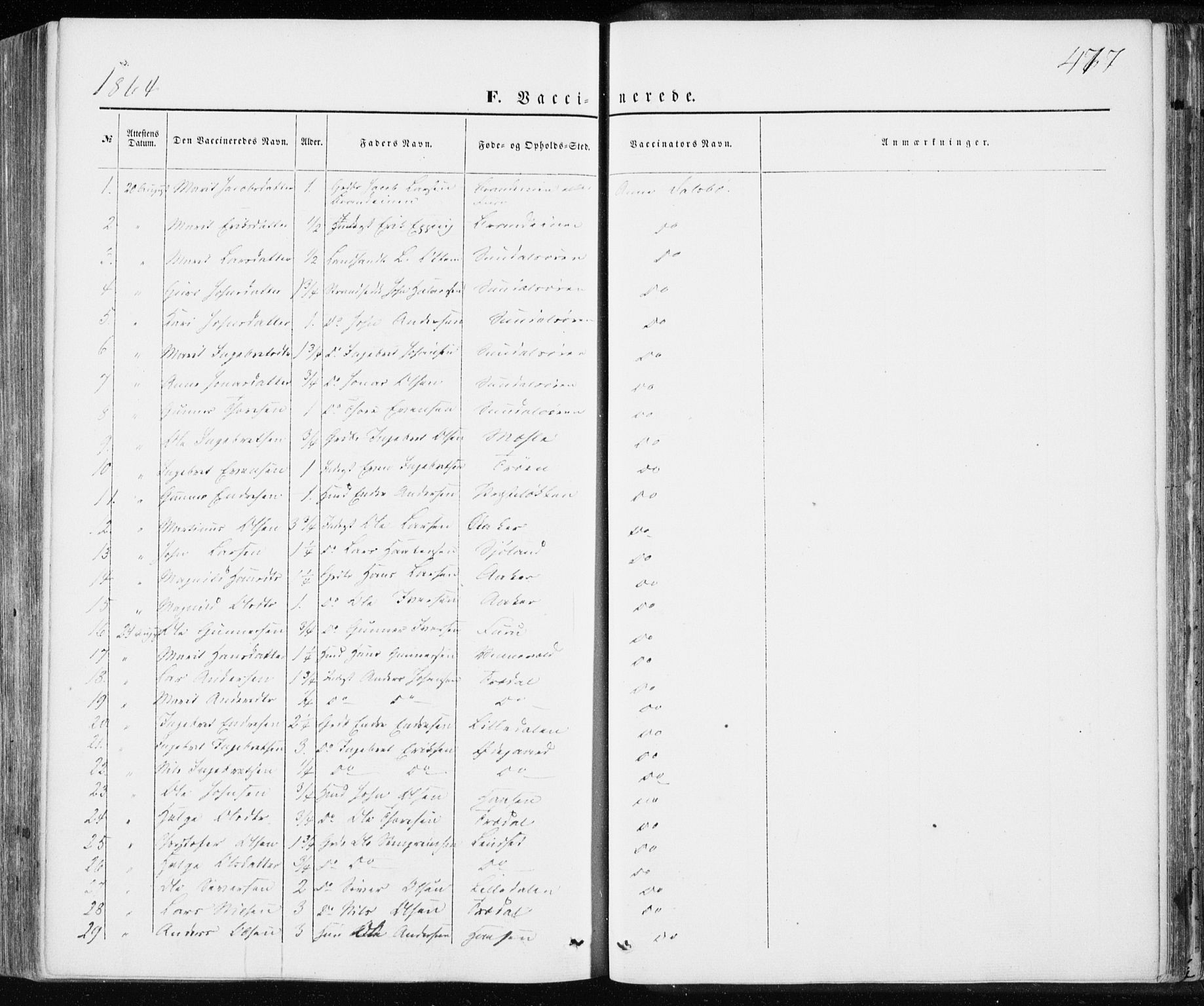 Ministerialprotokoller, klokkerbøker og fødselsregistre - Møre og Romsdal, AV/SAT-A-1454/590/L1013: Parish register (official) no. 590A05, 1847-1877, p. 477