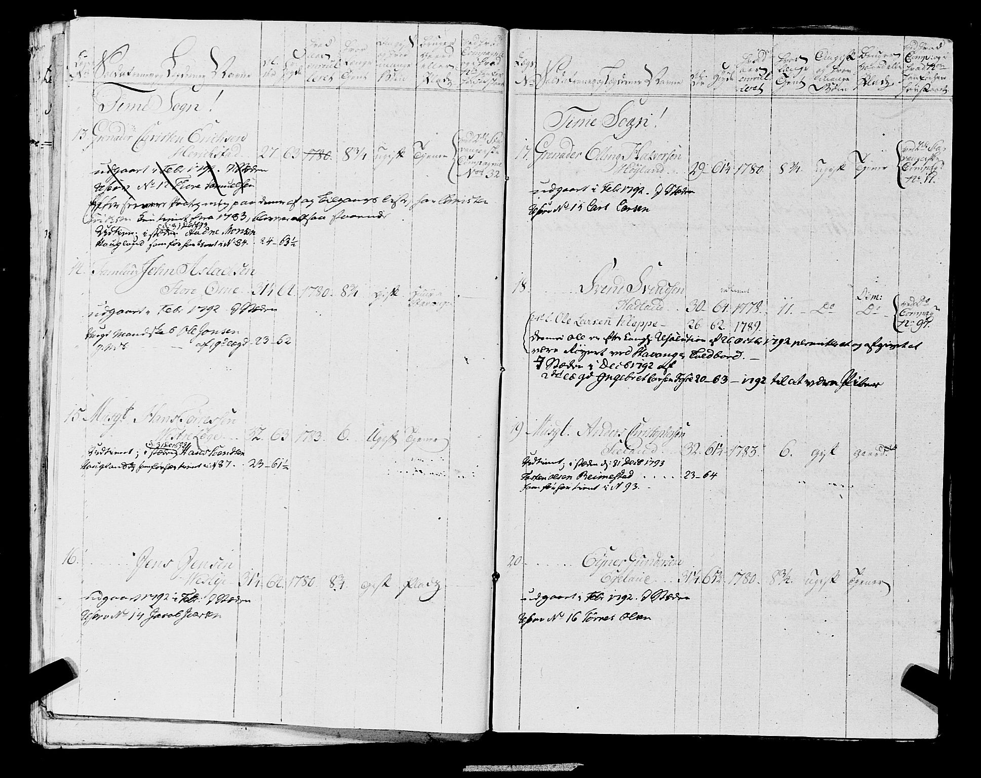 Fylkesmannen i Rogaland, AV/SAST-A-101928/99/3/325/325CA, 1655-1832, p. 6356