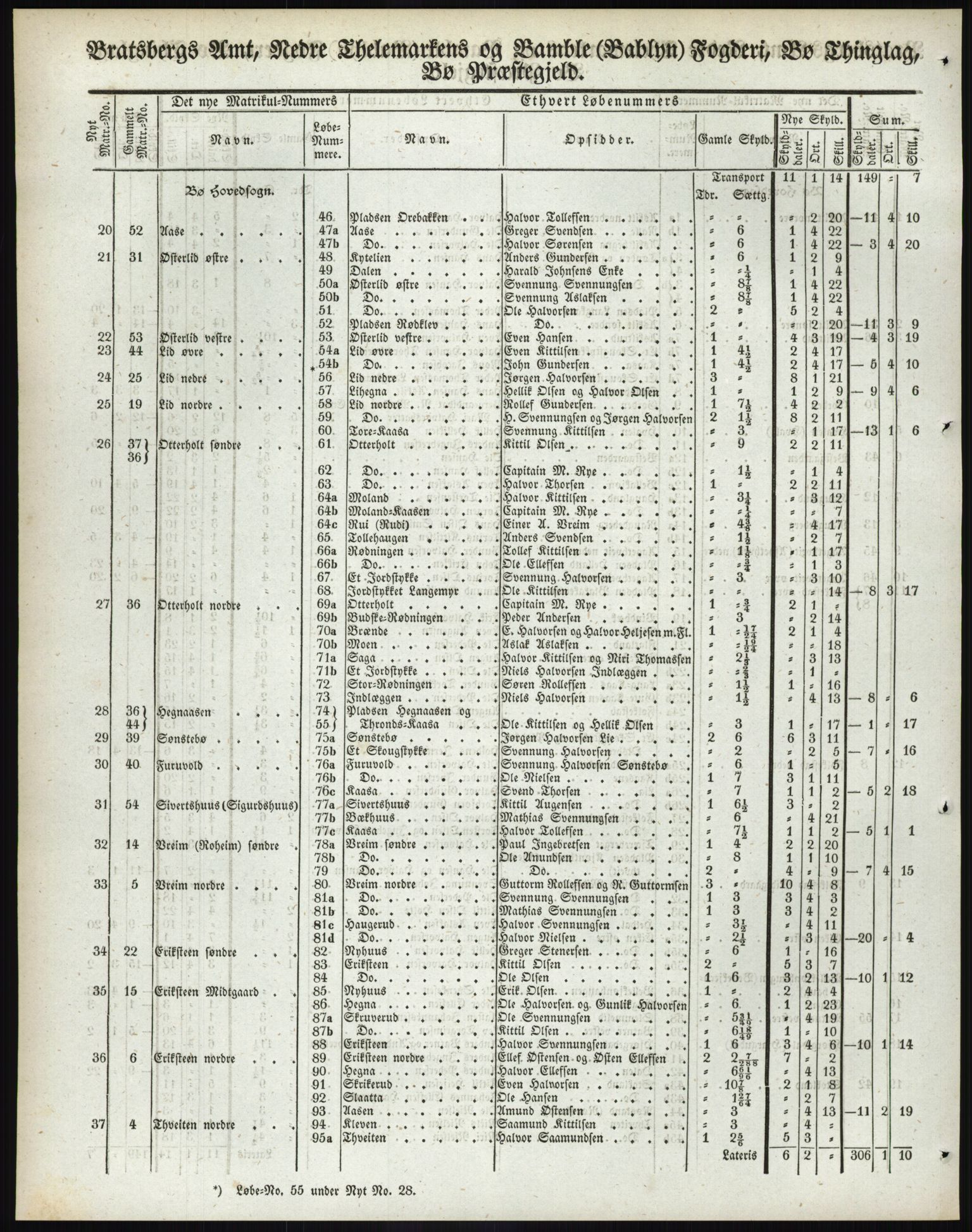 Andre publikasjoner, PUBL/PUBL-999/0002/0007: Bind 7 - Bratsberg amt, 1838, p. 61